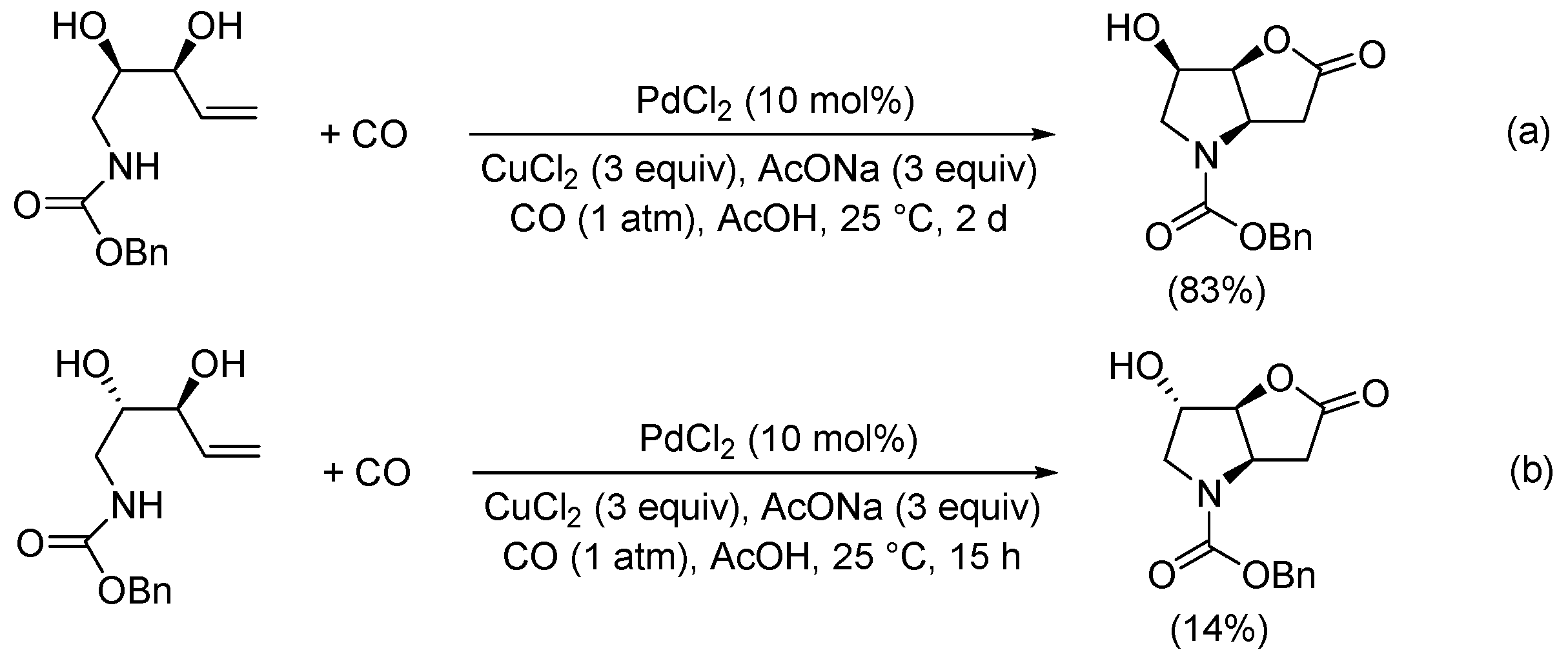Catalysts 13 01025 sch011