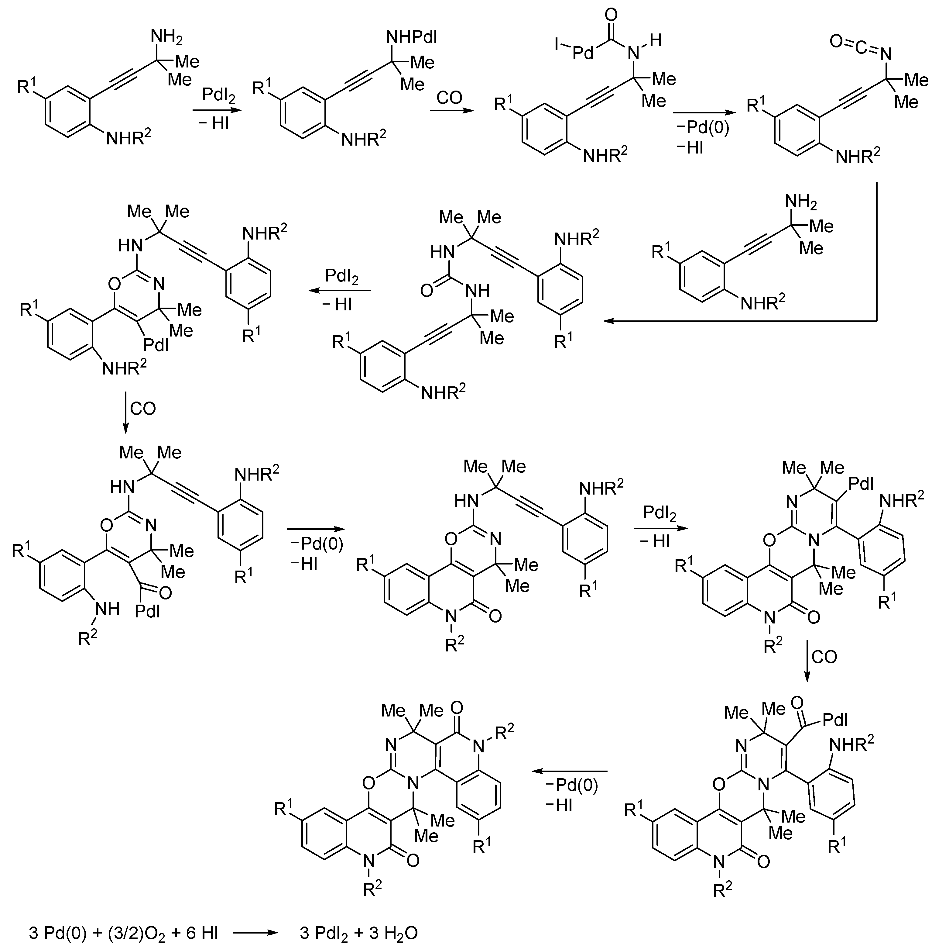 Catalysts 13 01025 sch023