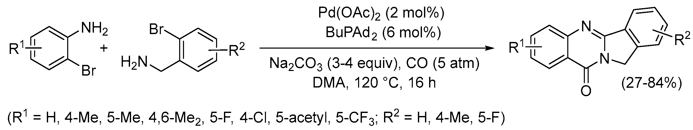 Catalysts 13 01025 sch029