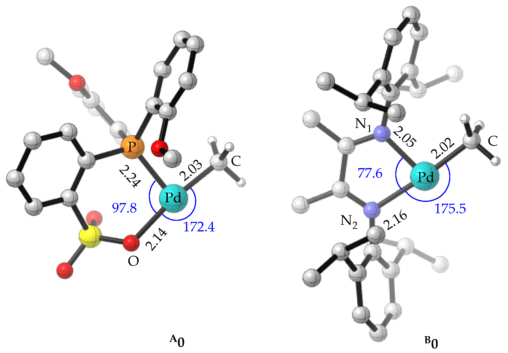 Catalysts 13 01026 g001 Catalysts 13 01026 g001