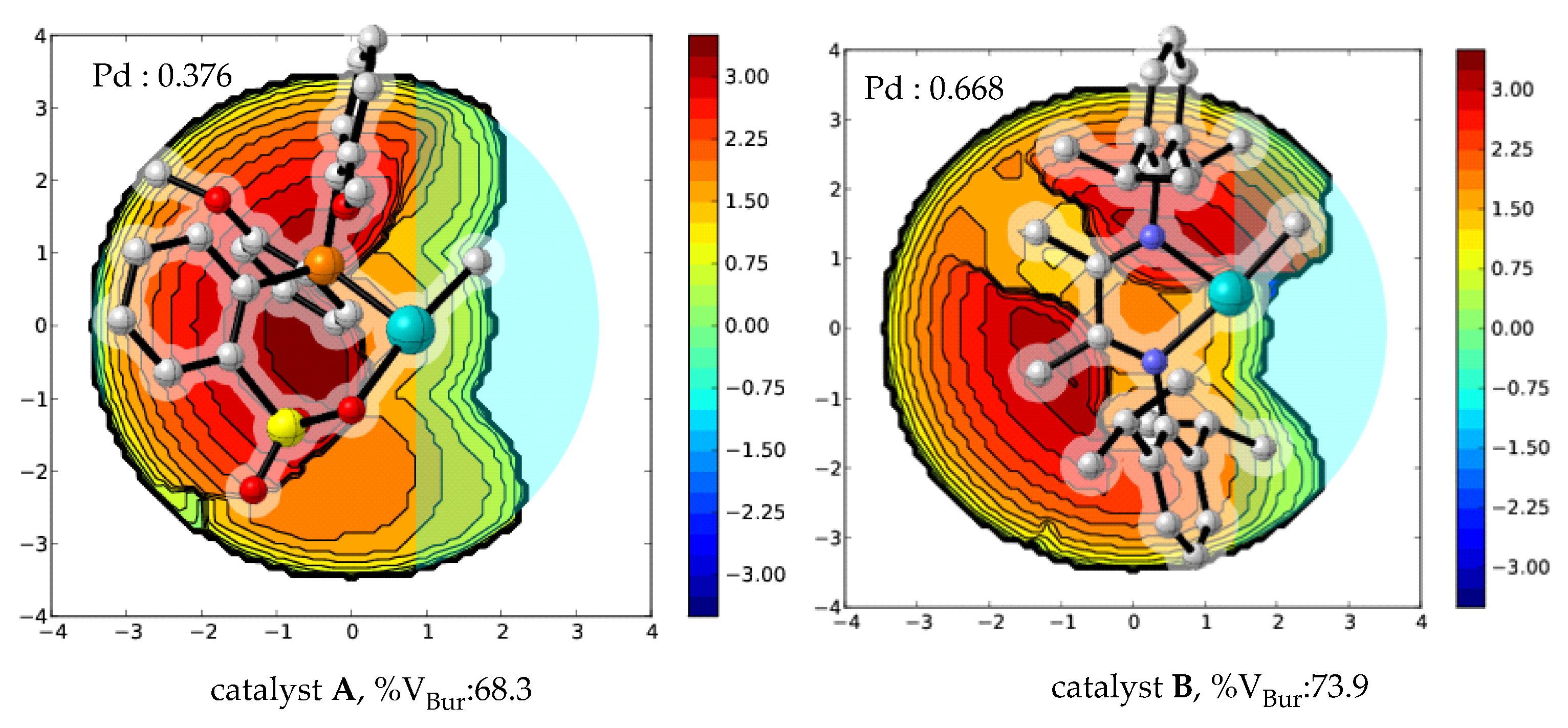Catalysts 13 01026 g010 Catalysts 13 01026 g010