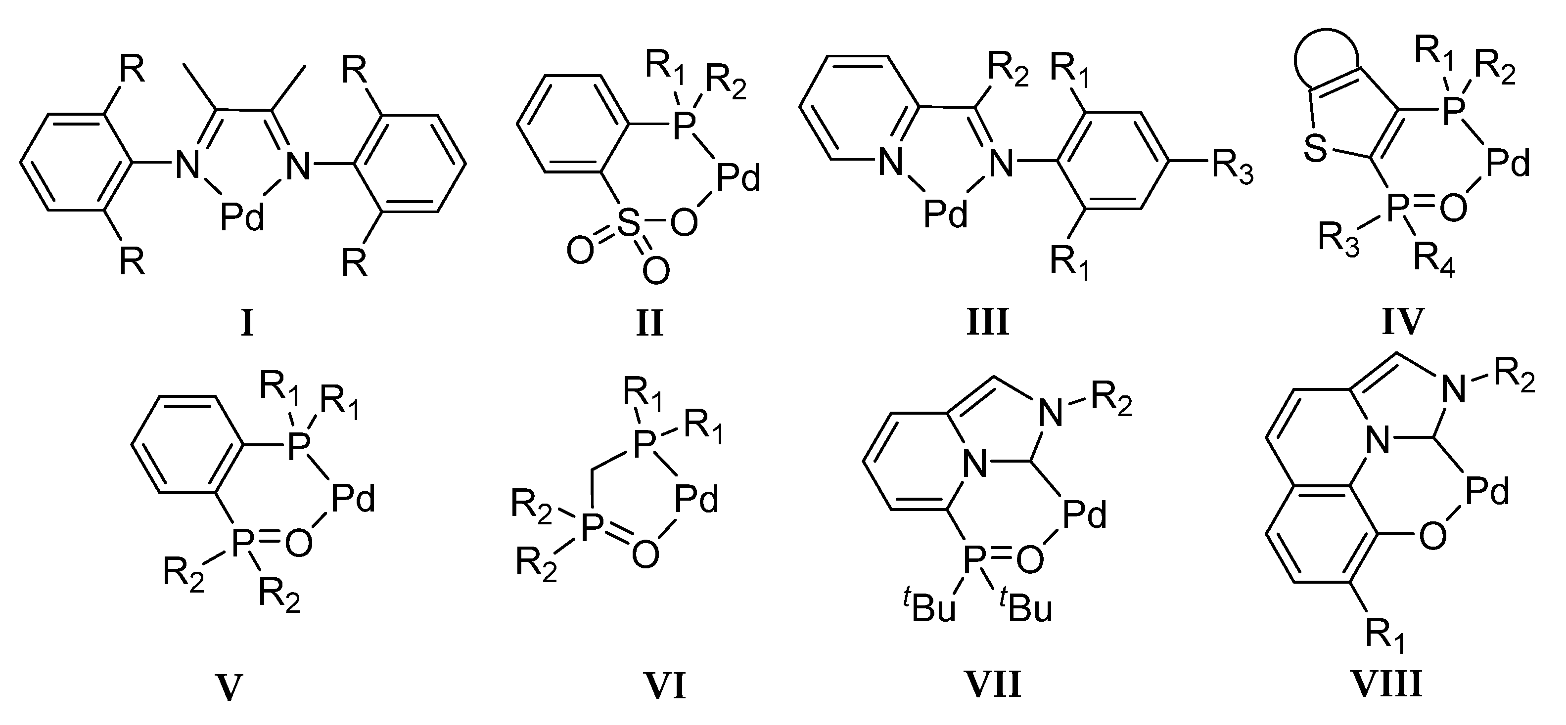 Catalysts 13 01026 sch001 Catalysts 13 01026 sch001