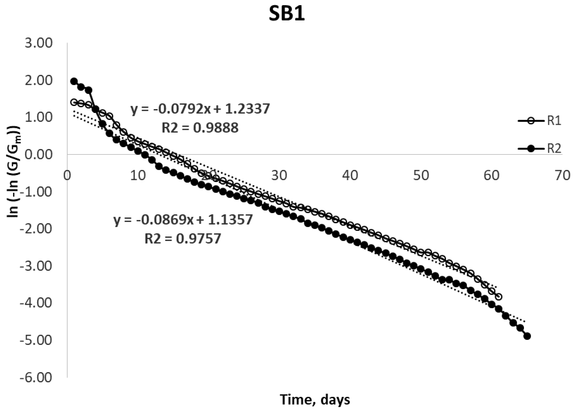 Catalysts 13 01029 g001 Catalysts 13 01029 g001