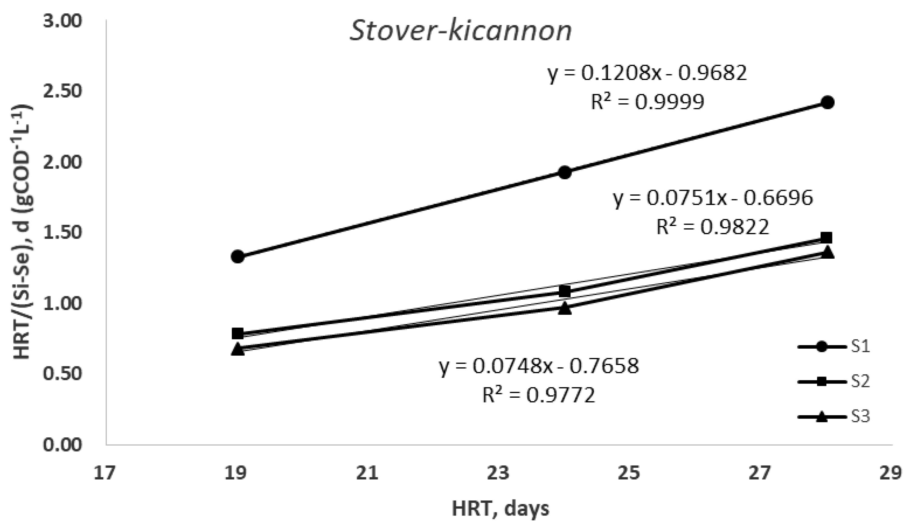 Catalysts 13 01029 g005 Catalysts 13 01029 g005
