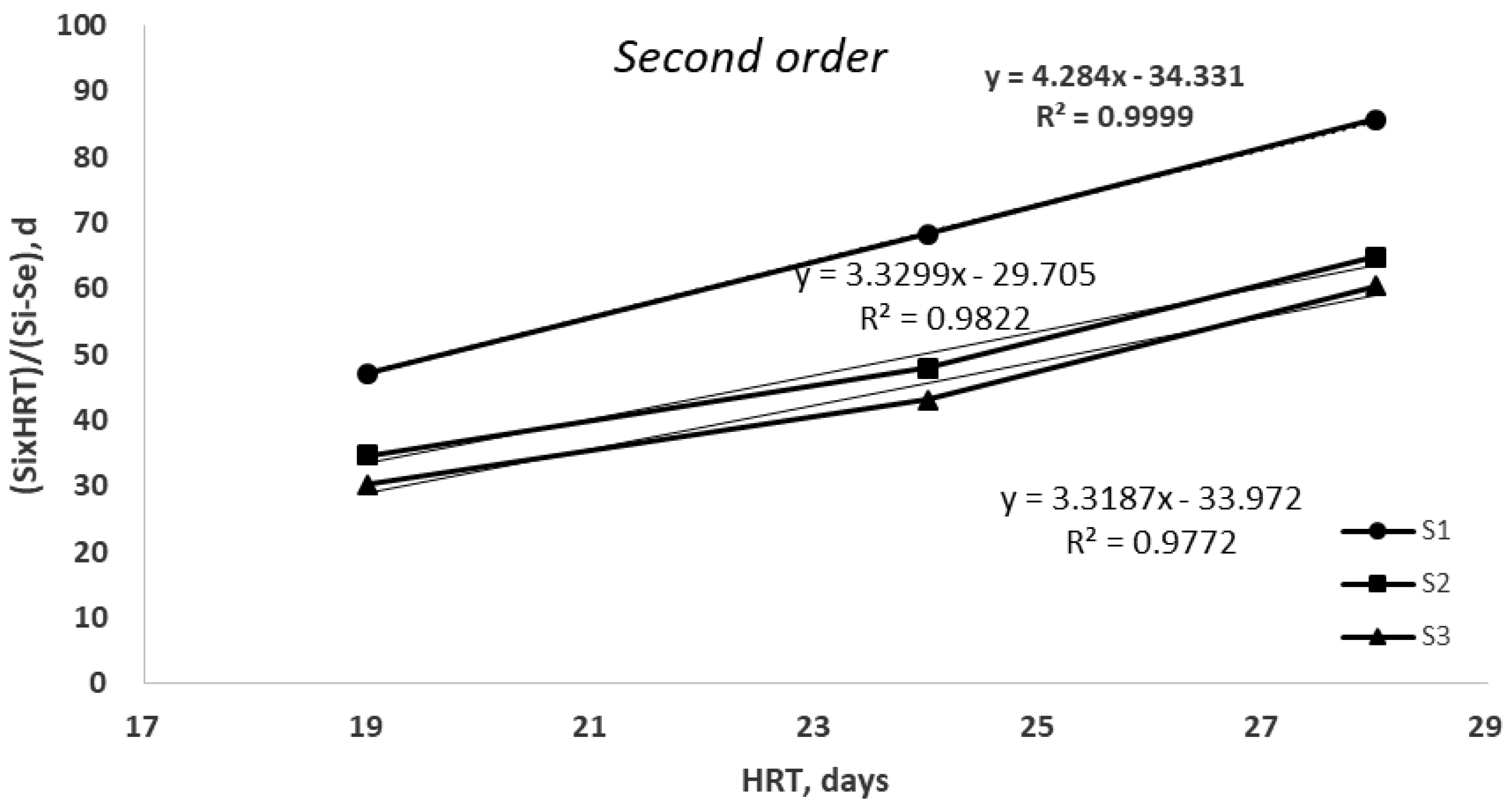 Catalysts 13 01029 g006 Catalysts 13 01029 g006