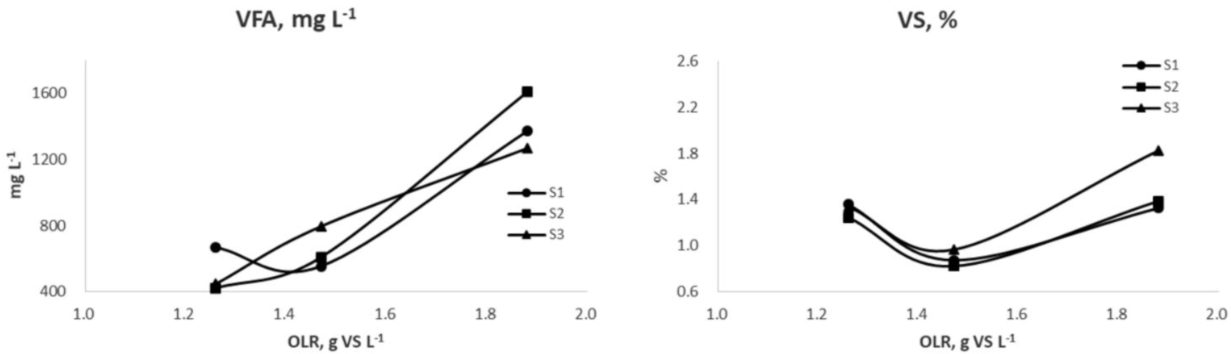 Catalysts 13 01029 g008 Catalysts 13 01029 g008