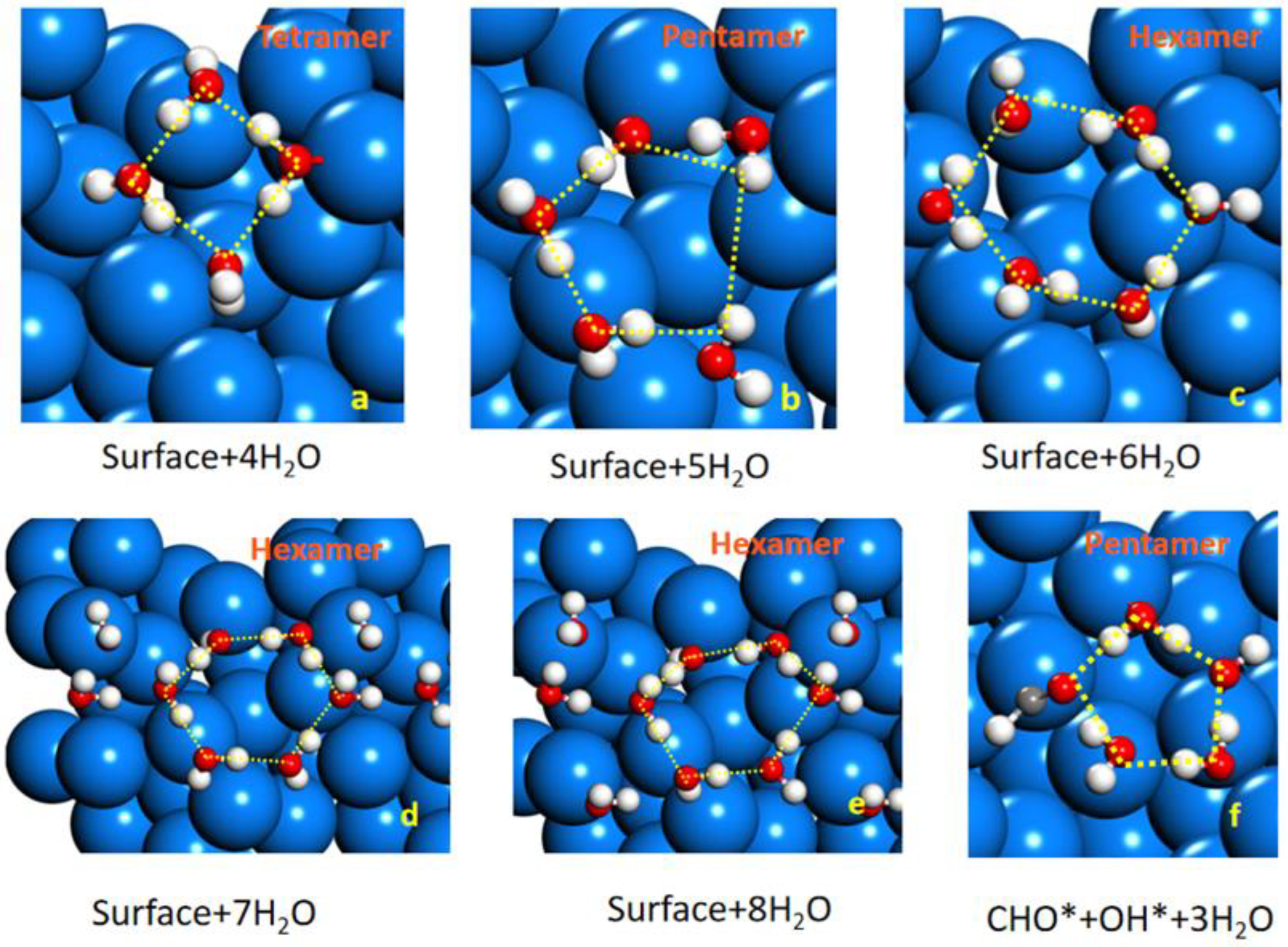 Catalysts 13 01033 g003 Catalysts 13 01033 g003