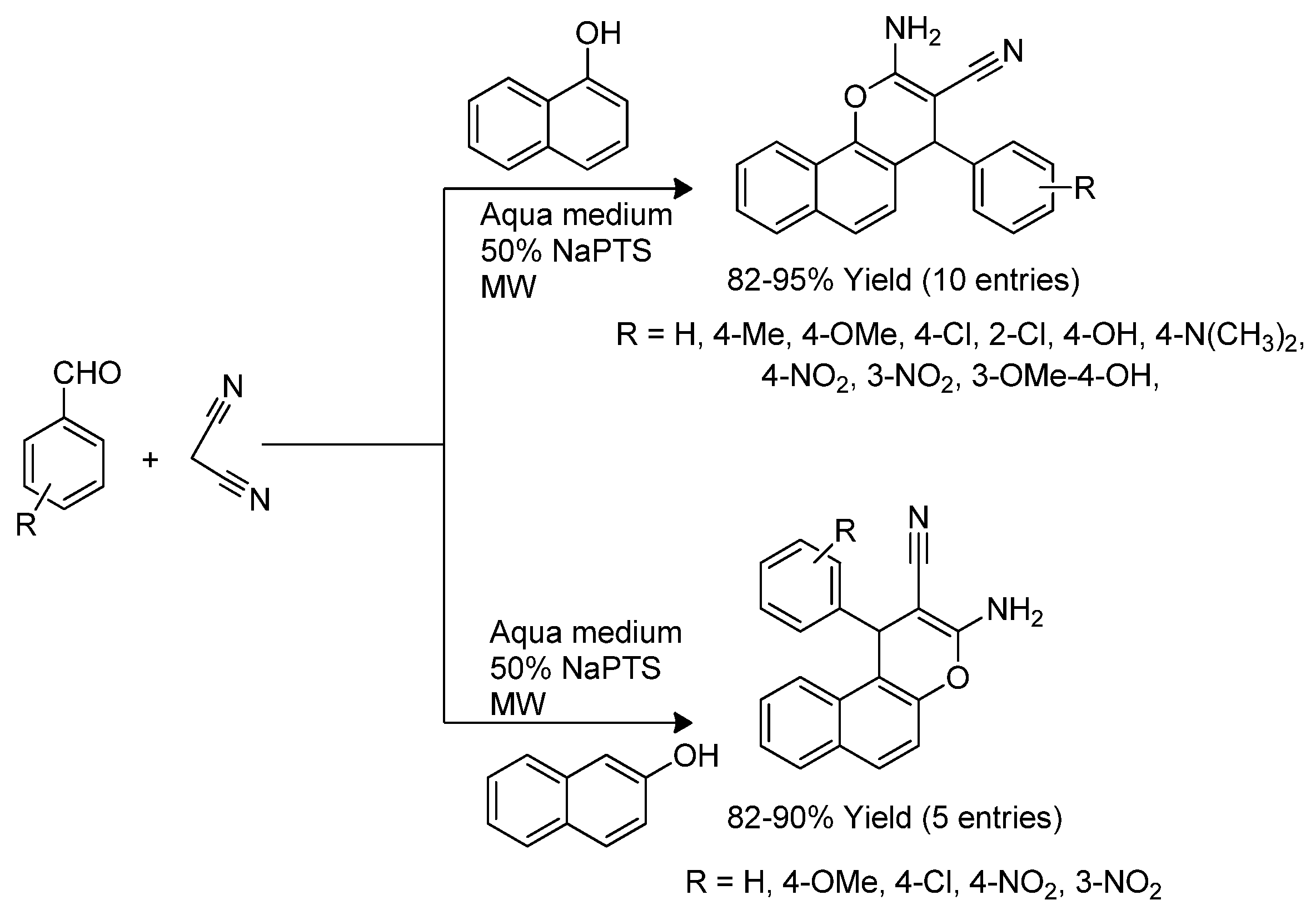 Catalysts 13 01034 sch002
