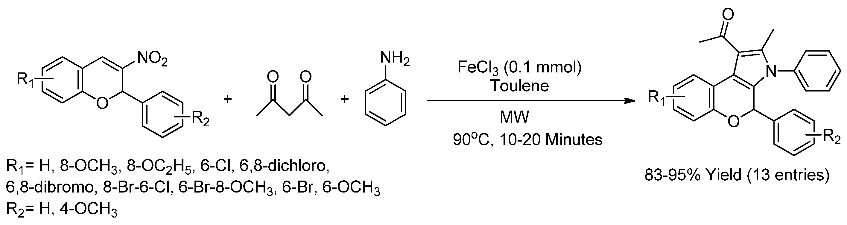 Catalysts 13 01034 sch003