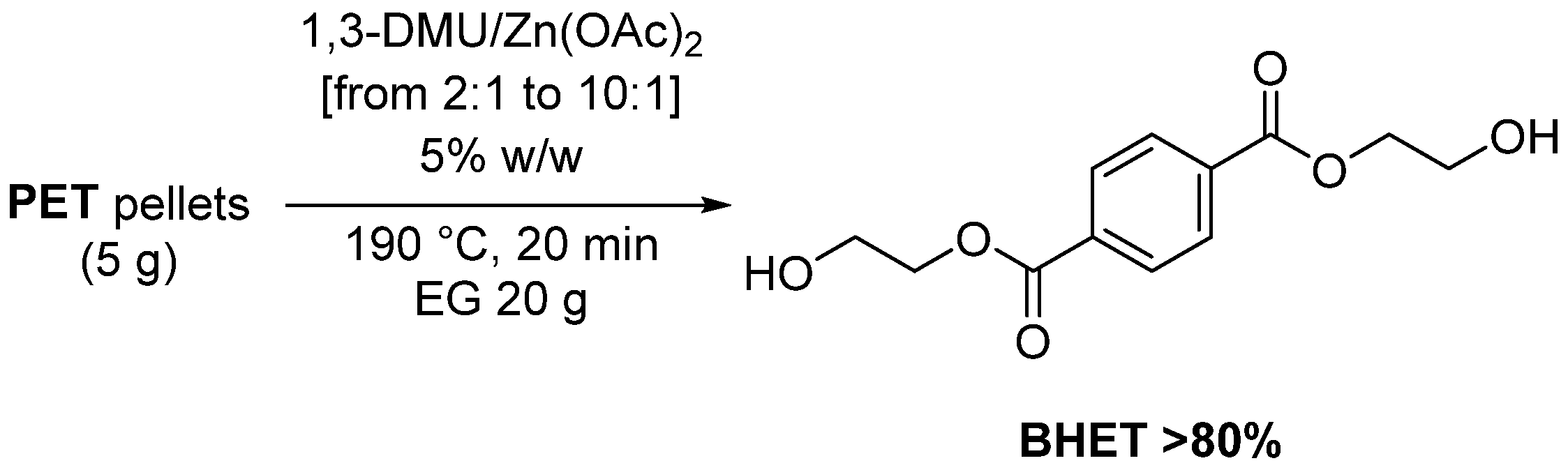 Catalysts 13 01035 sch002