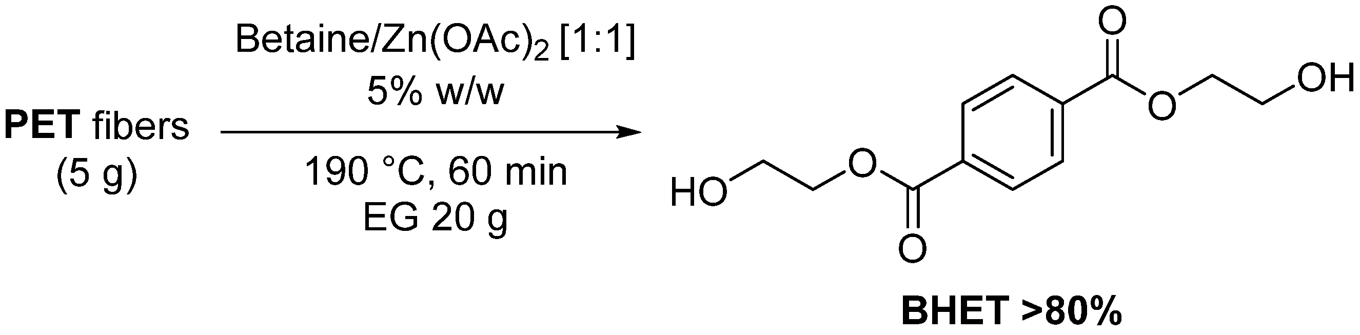 Catalysts 13 01035 sch003