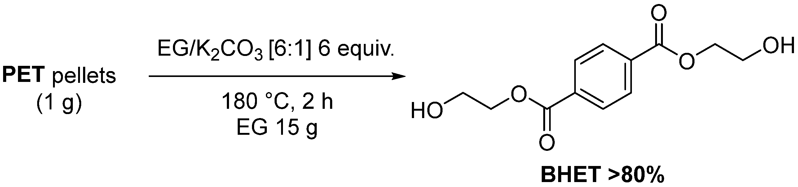 Catalysts 13 01035 sch007