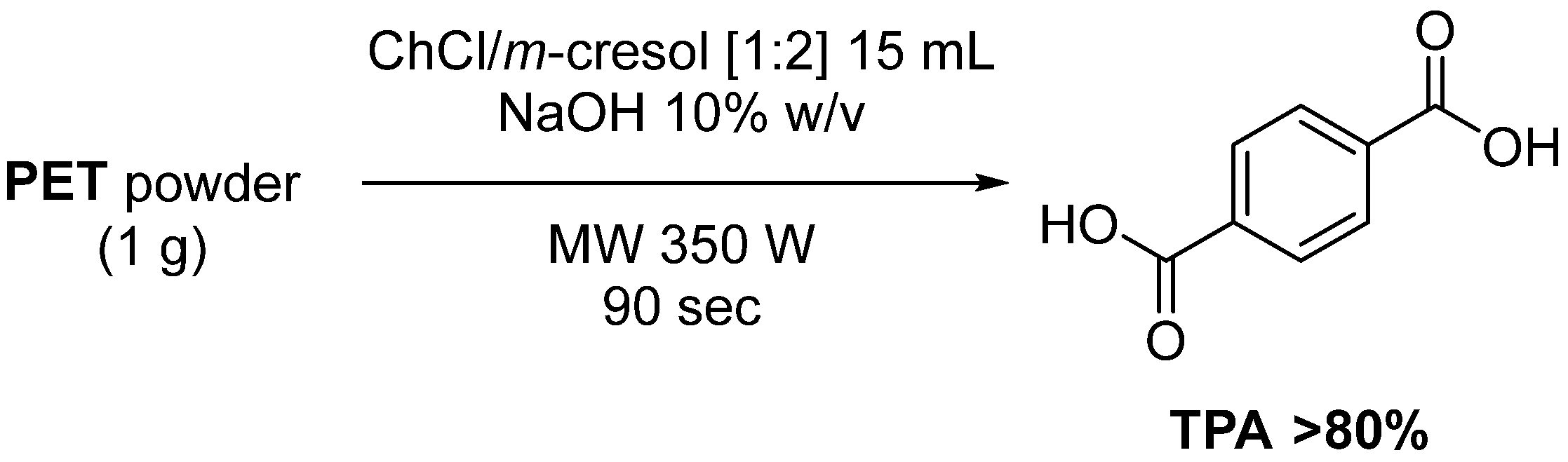 Catalysts 13 01035 sch008