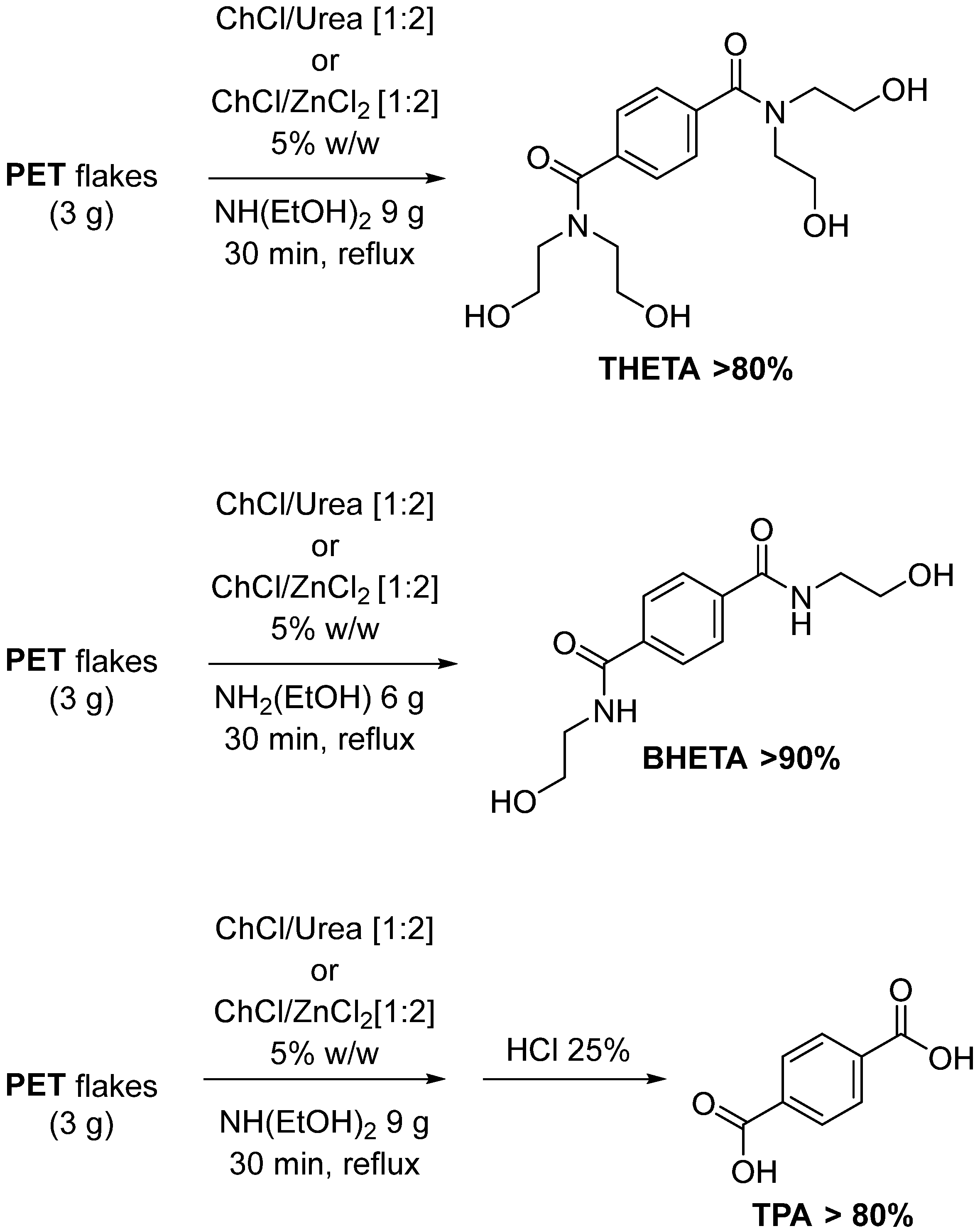 Catalysts 13 01035 sch011
