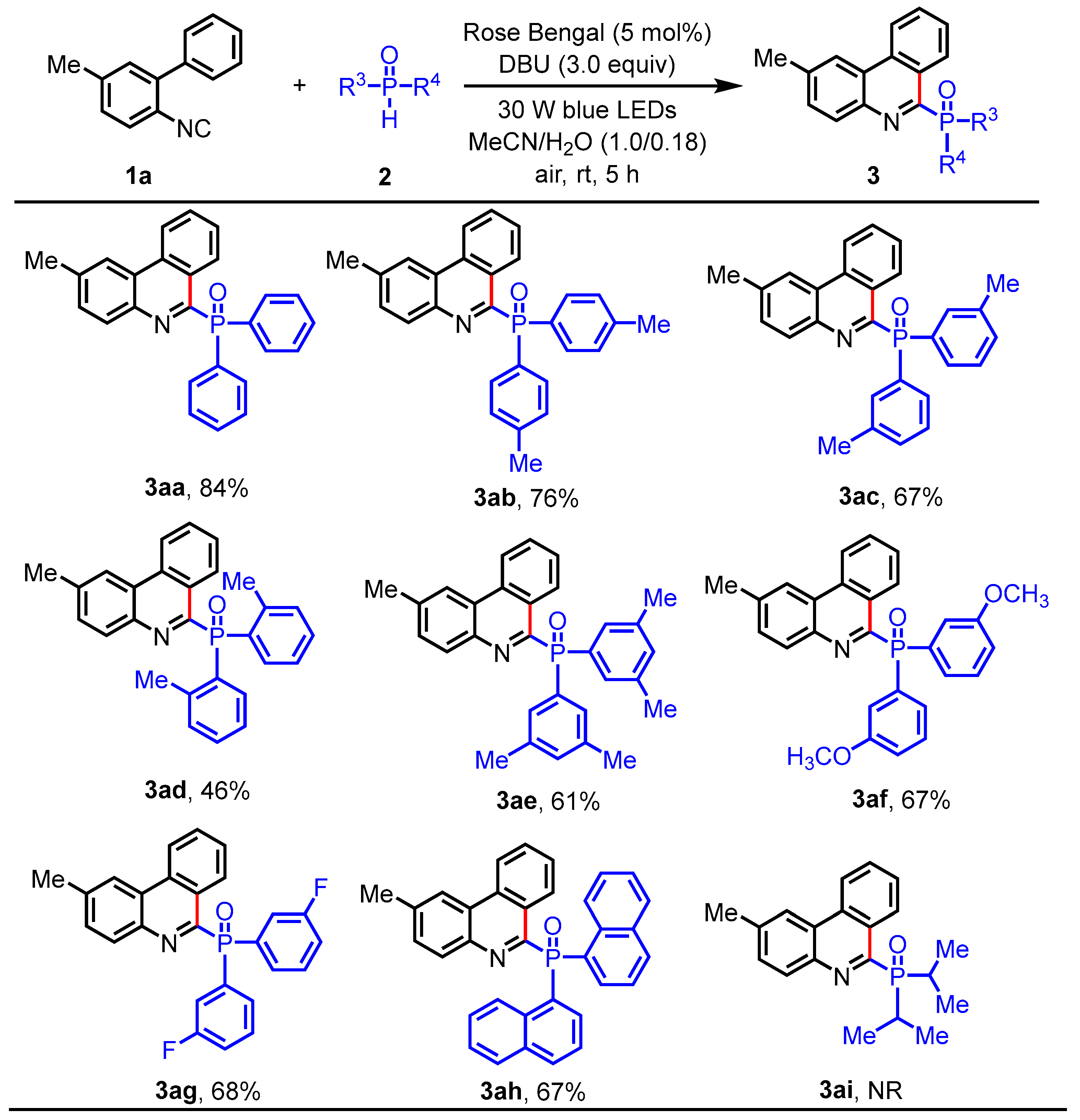 Catalysts 13 01036 sch003