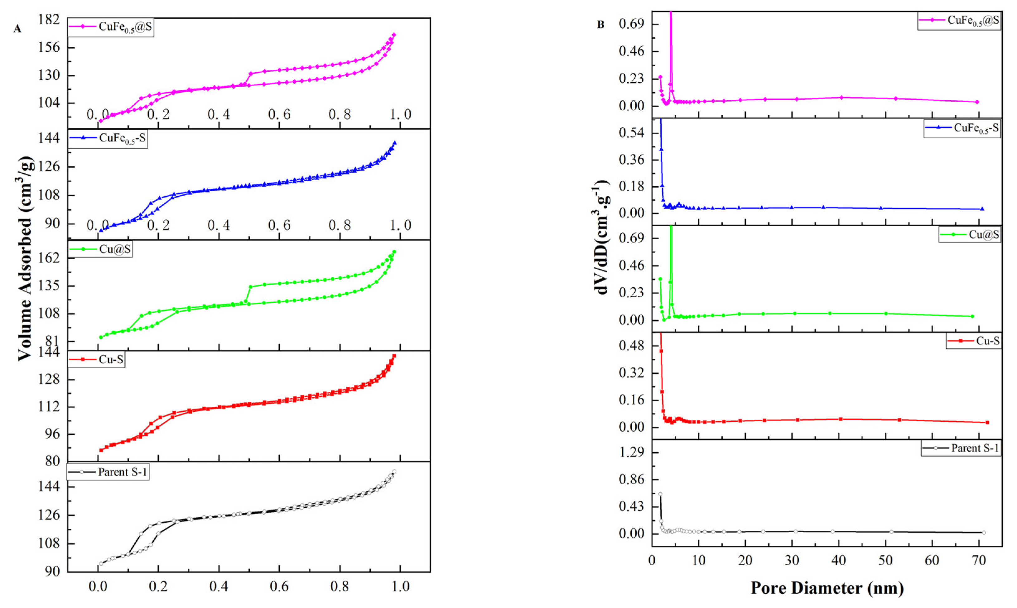 Catalysts 13 01037 g001 Catalysts 13 01037 g001