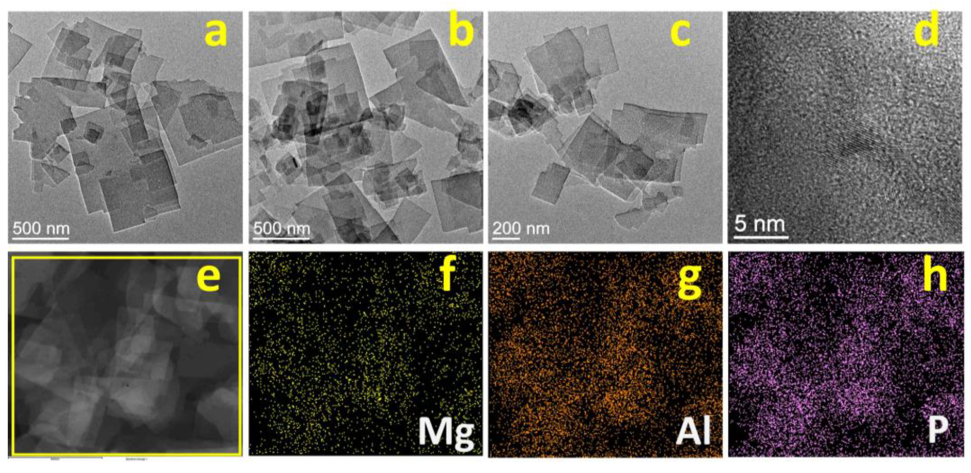 Catalysts 13 01053 g004