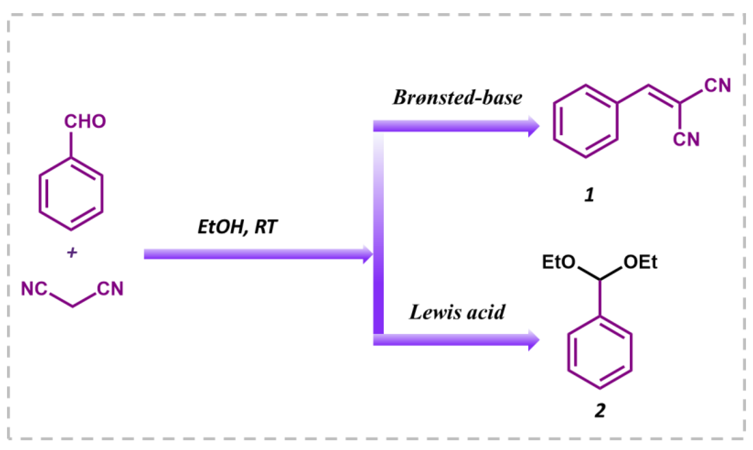 Catalysts 13 01053 g006