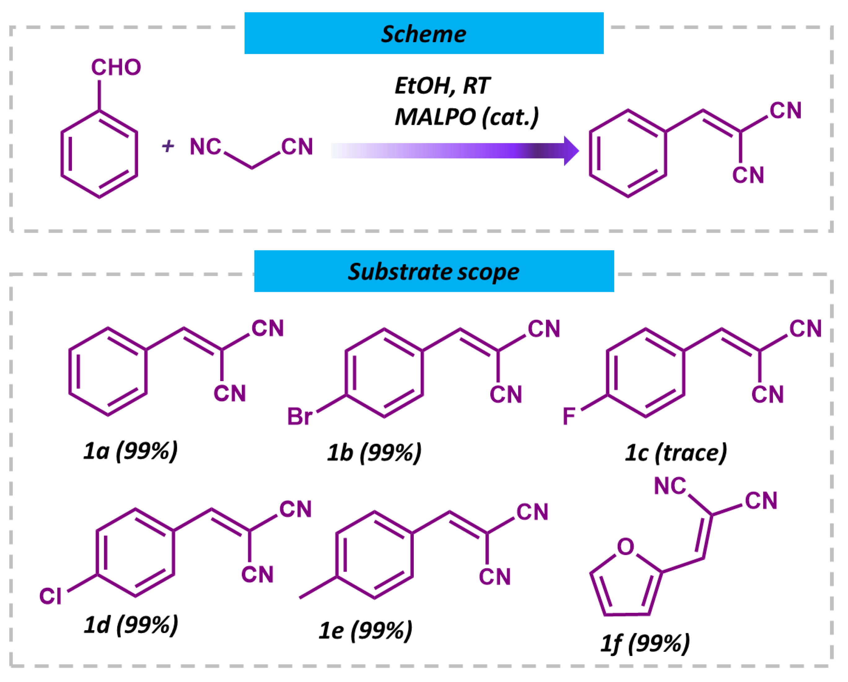 Catalysts 13 01053 g008