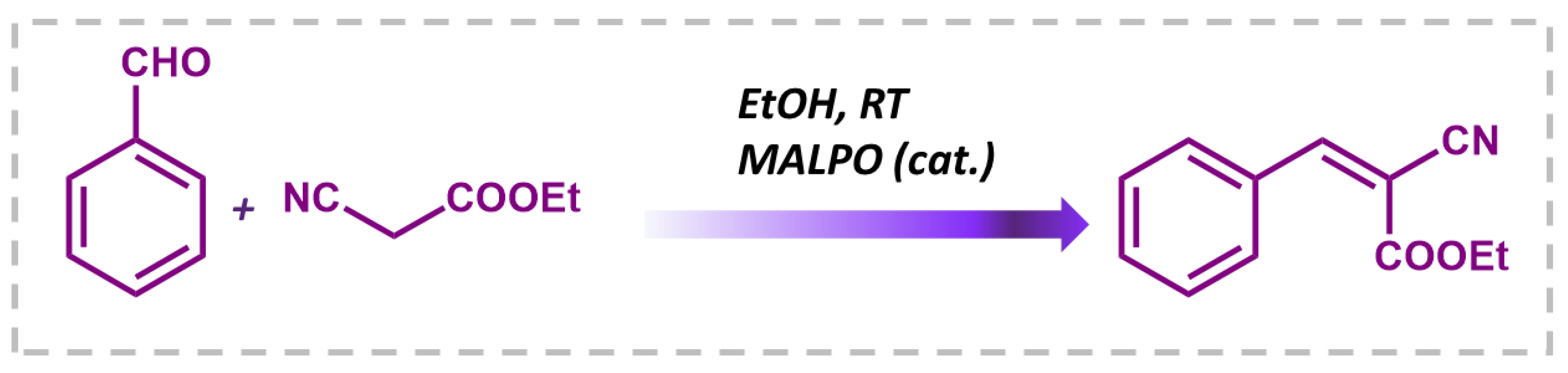 Catalysts 13 01053 sch001