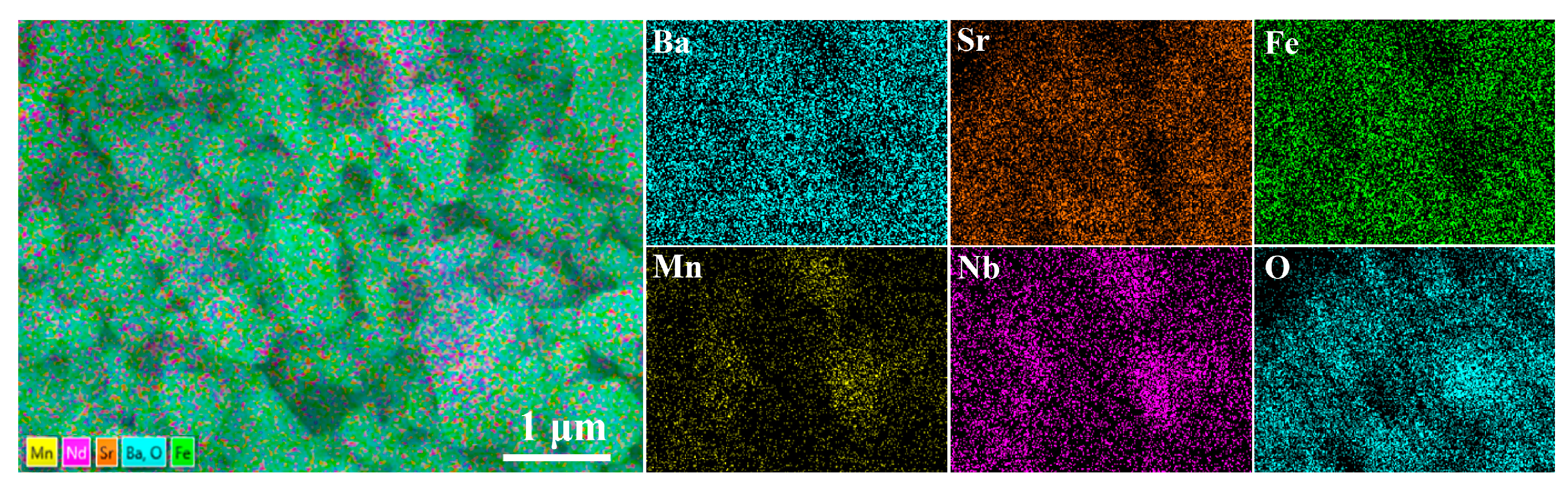 Catalysts 13 01054 g005