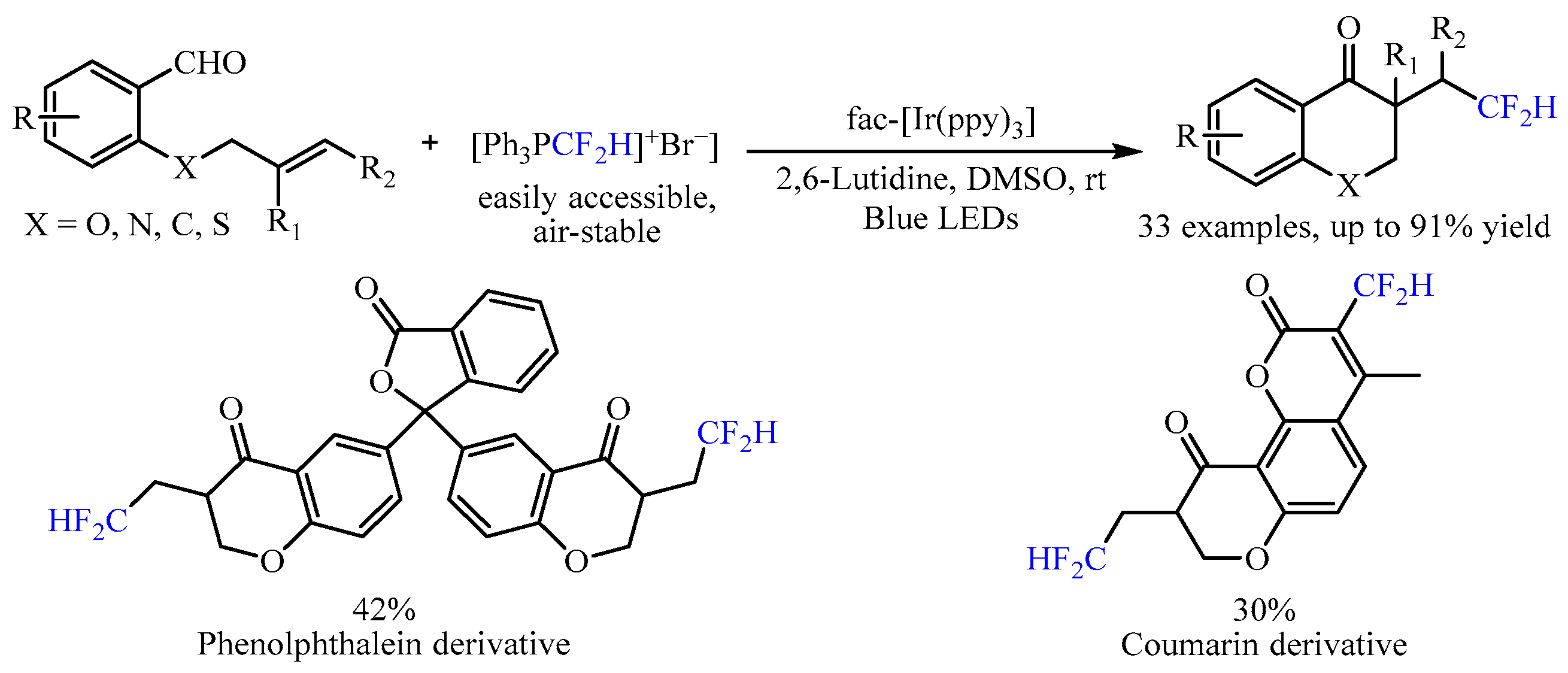 Catalysts 13 01056 sch004 550