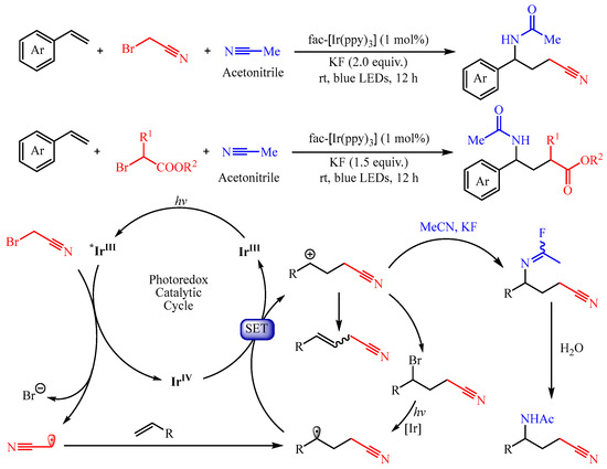 Recent Advances in Photoredox-Catalyzed Difunctionalization