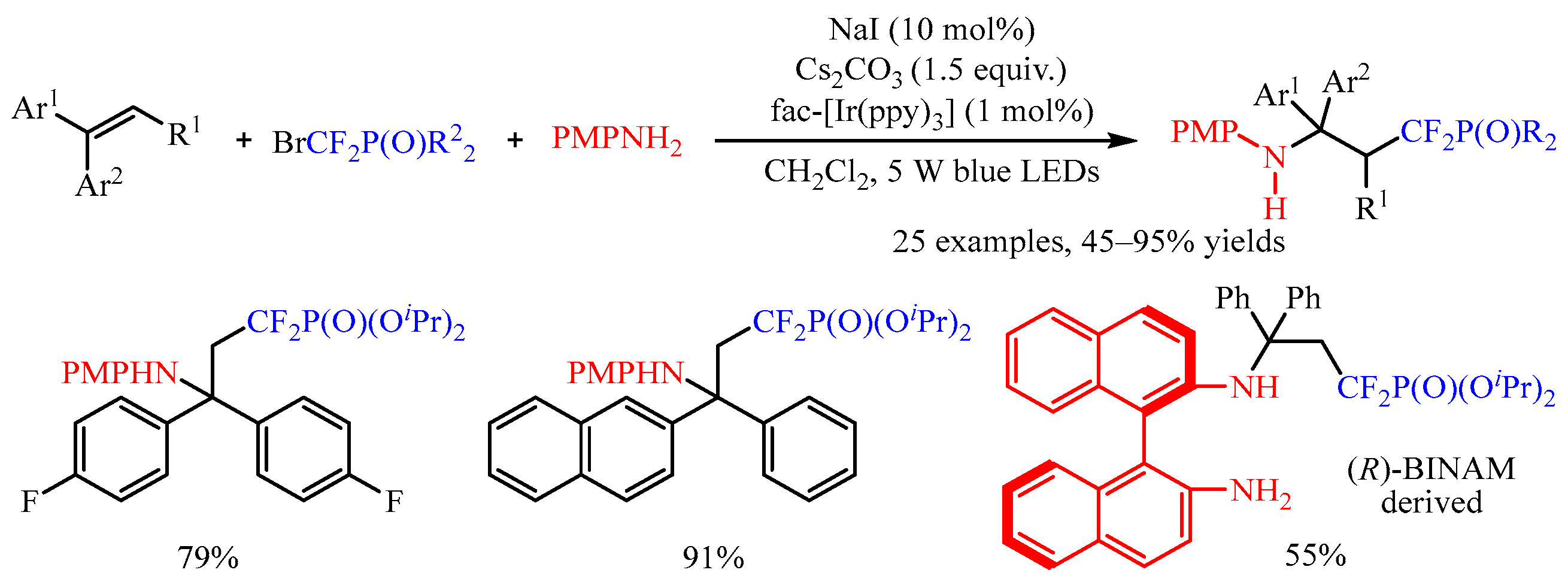 Catalysts 13 01056 sch009 550