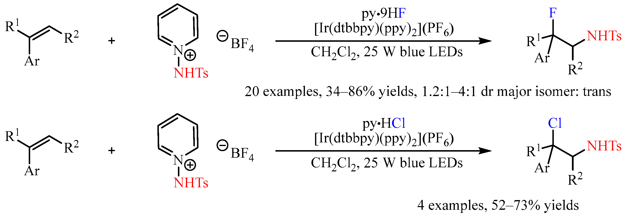 Catalysts 13 01056 sch017 550