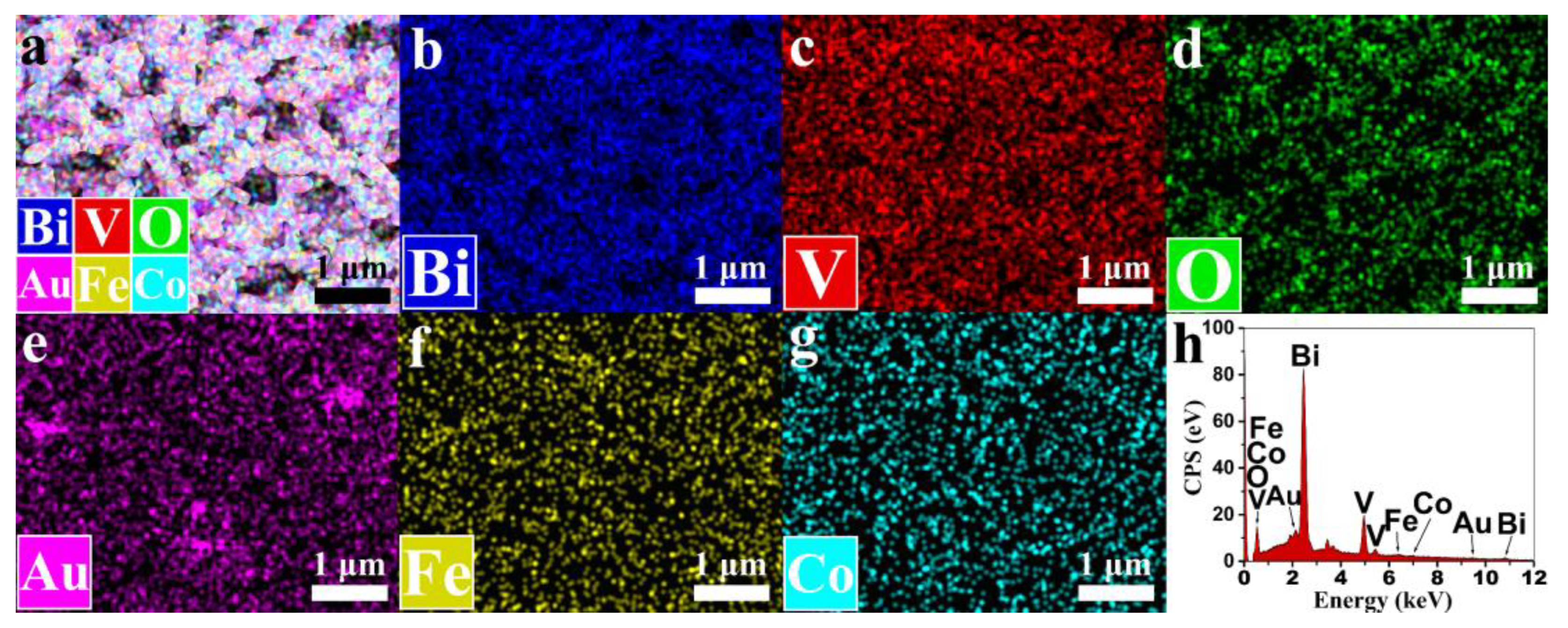 Catalysts 13 01063 g002 550