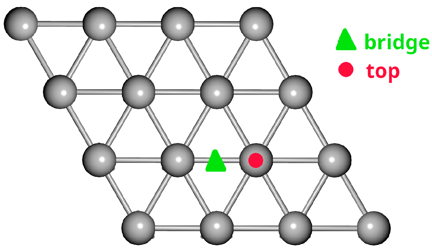 Catalysts 13 01068 g003 Catalysts 13 01068 g003