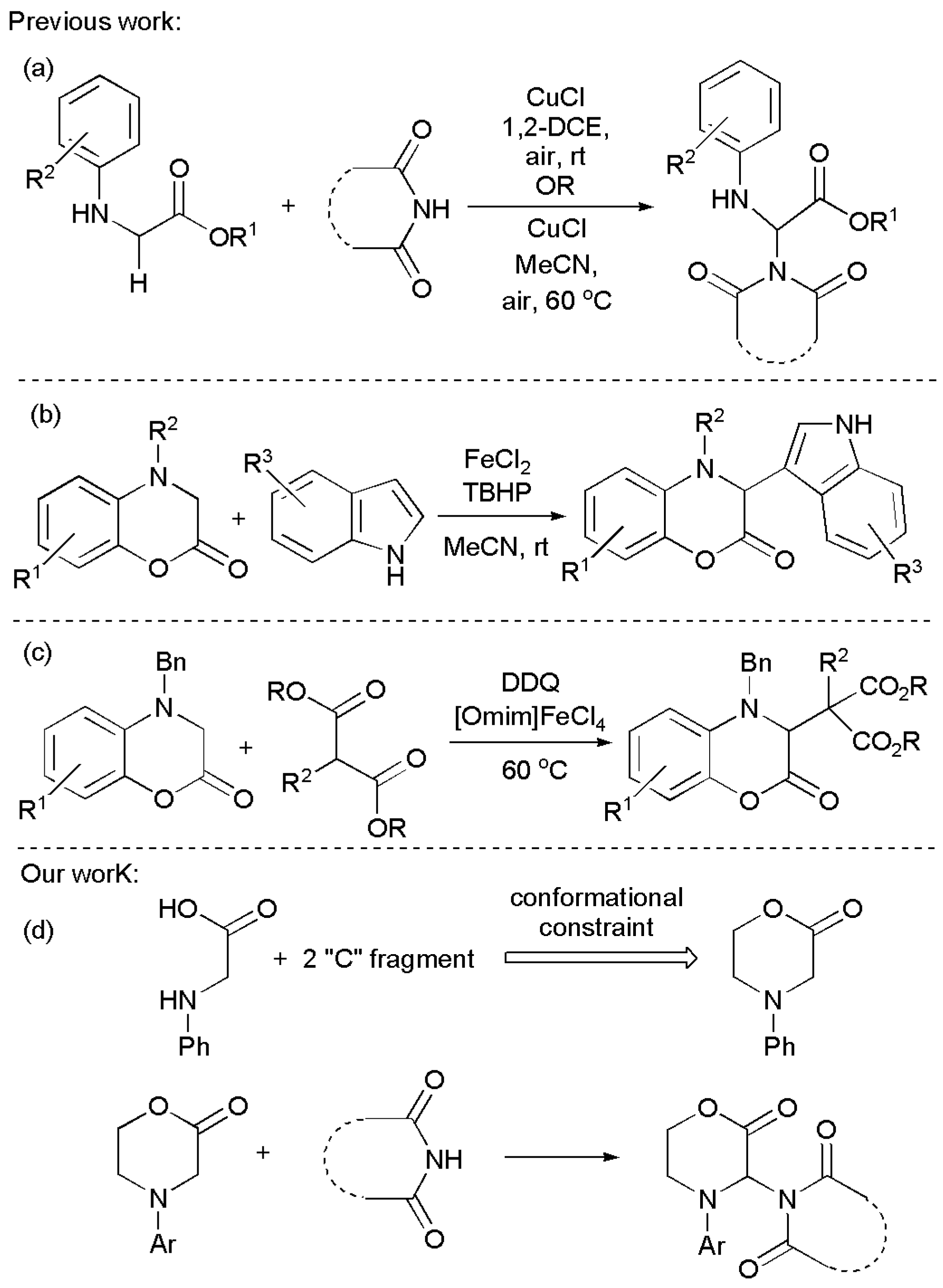 Catalysts 13 01072 g001 Catalysts 13 01072 g001