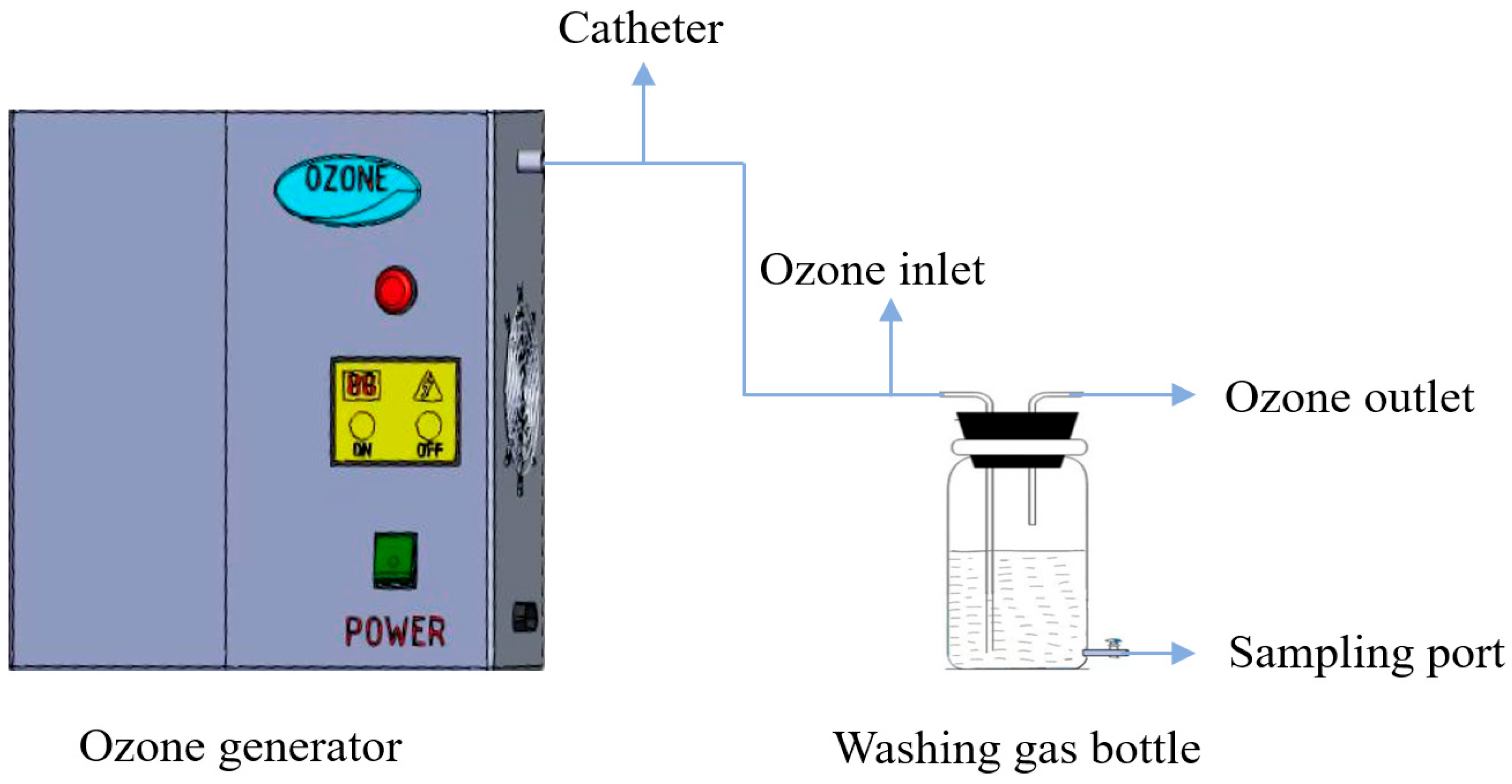 Catalysts 13 01076 g010 550