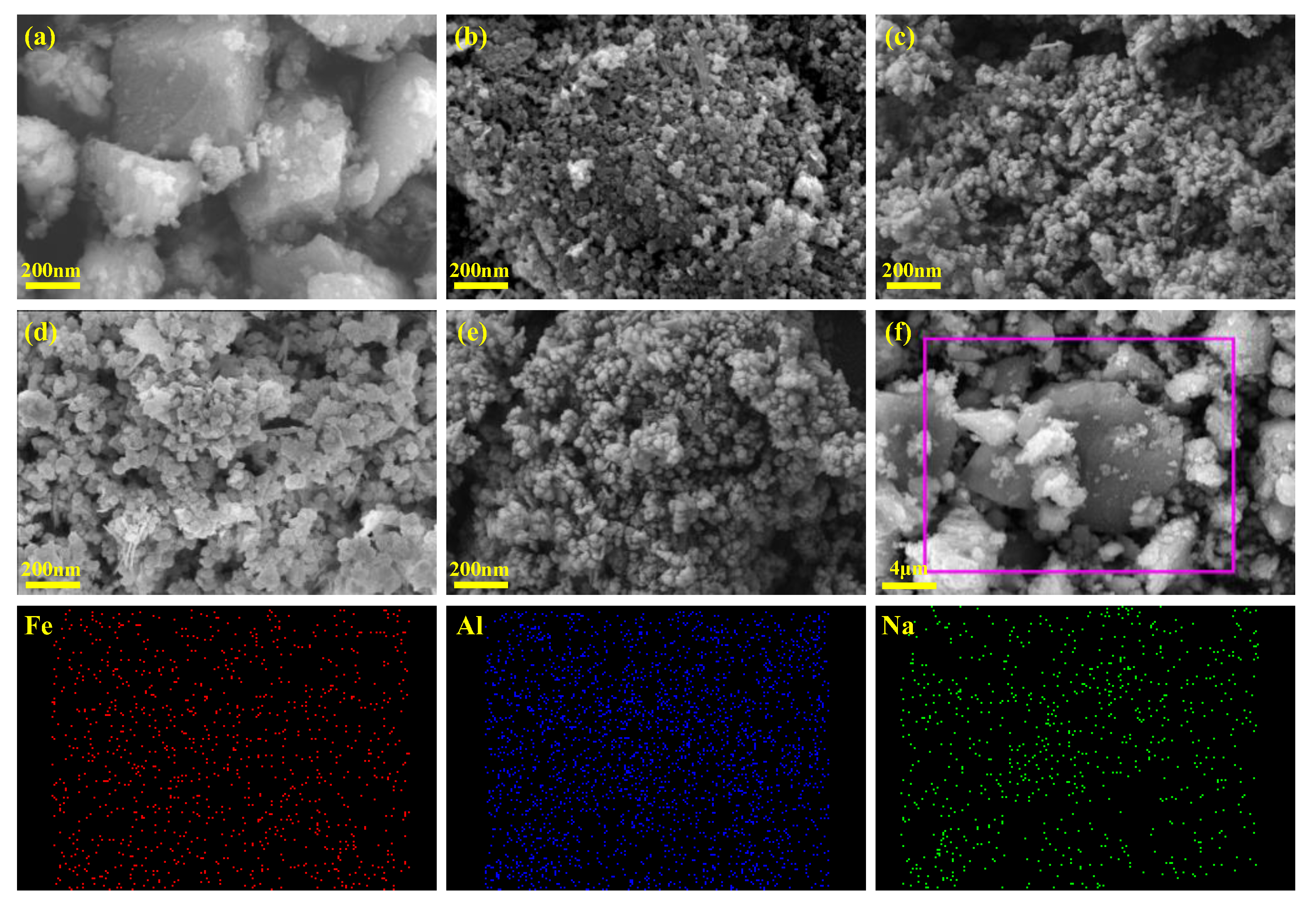 Catalysts 13 01081 g003
