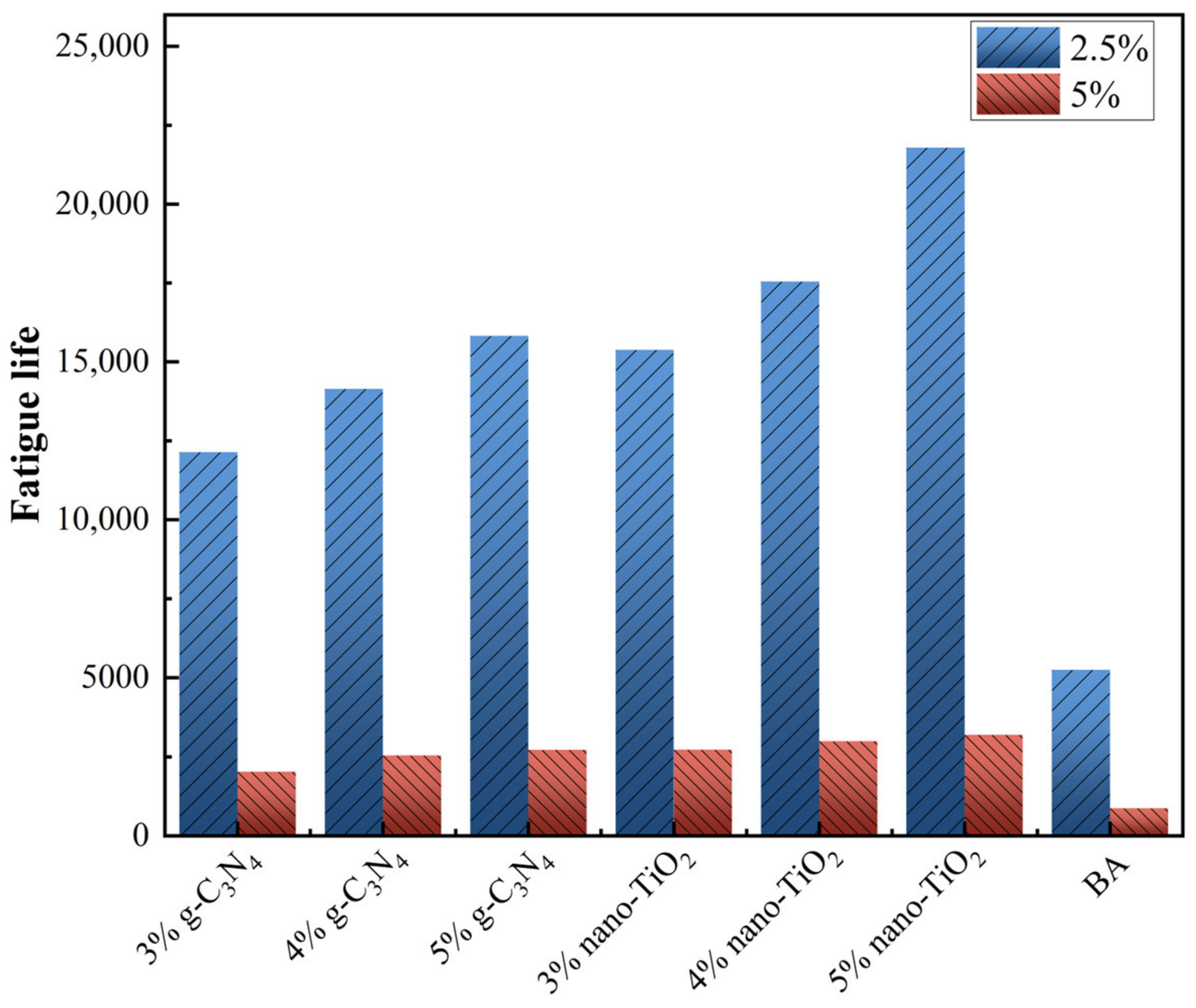 Catalysts 13 01083 g011 550