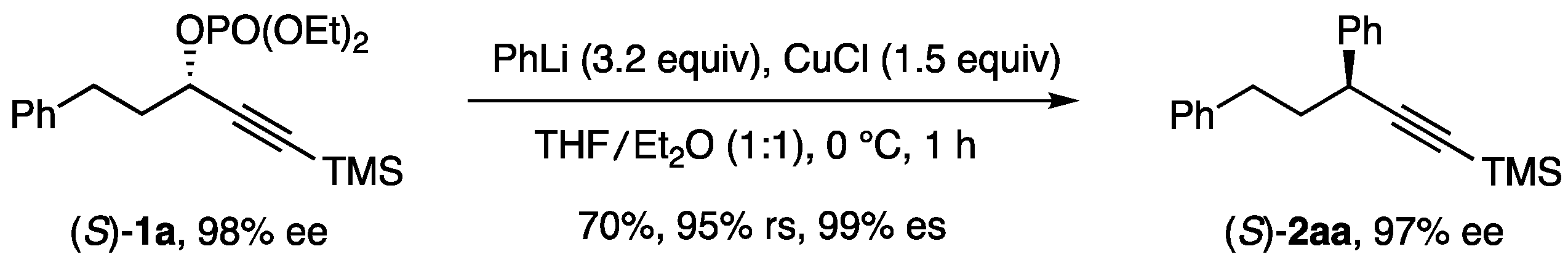 Catalysts 13 01084 sch002
