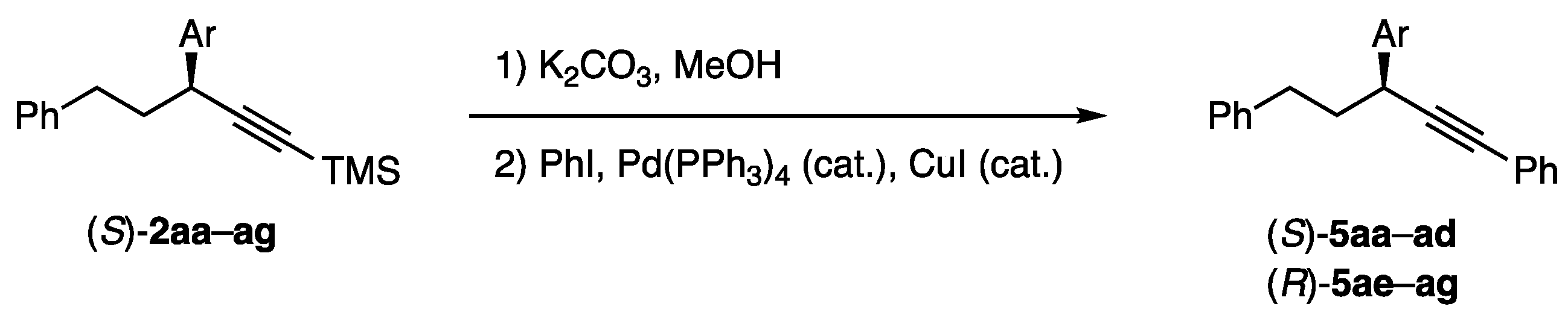 Catalysts 13 01084 sch003