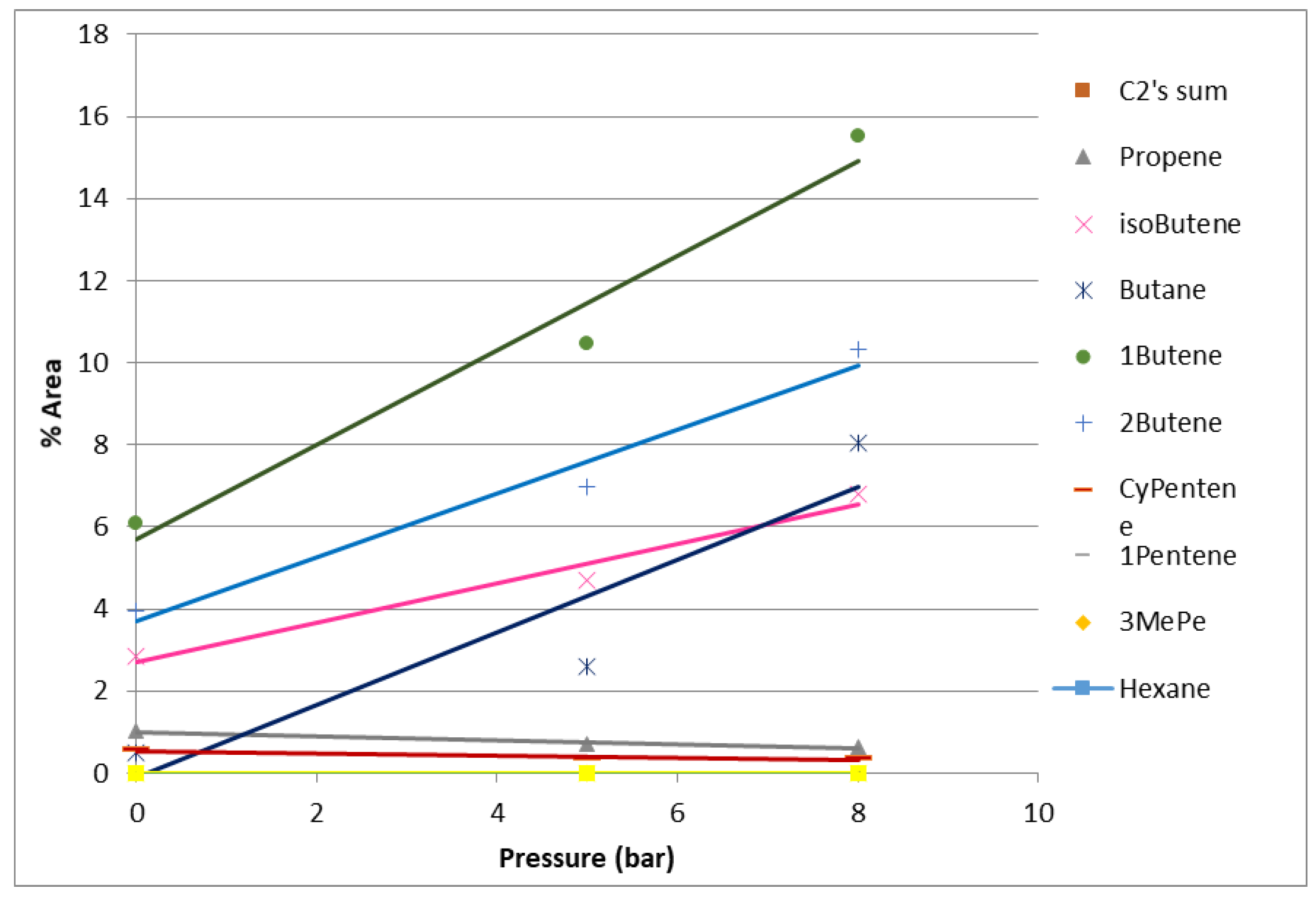 Catalysts 13 01089 g005 Catalysts 13 01089 g005