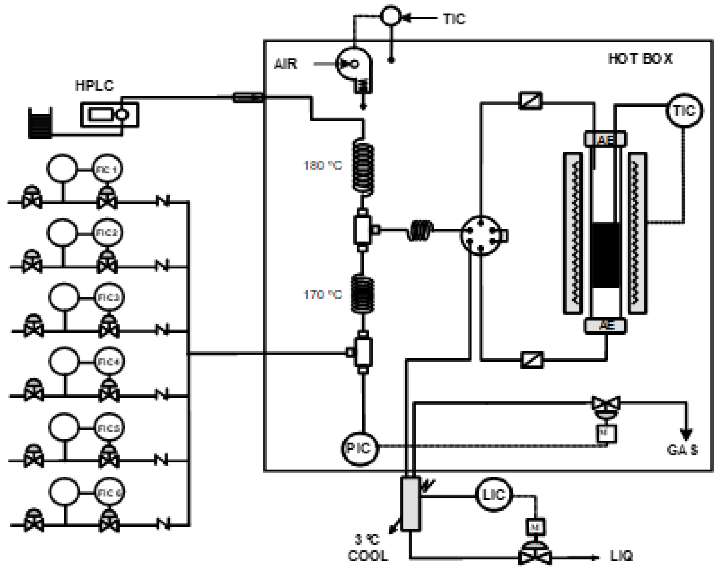 Catalysts 13 01089 g011 Catalysts 13 01089 g011
