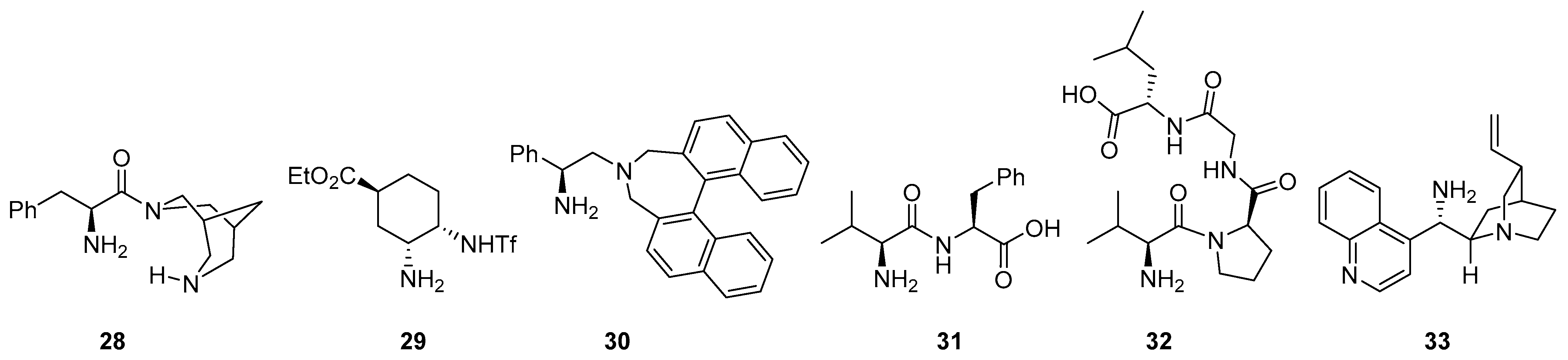 Catalysts 13 01091 g002