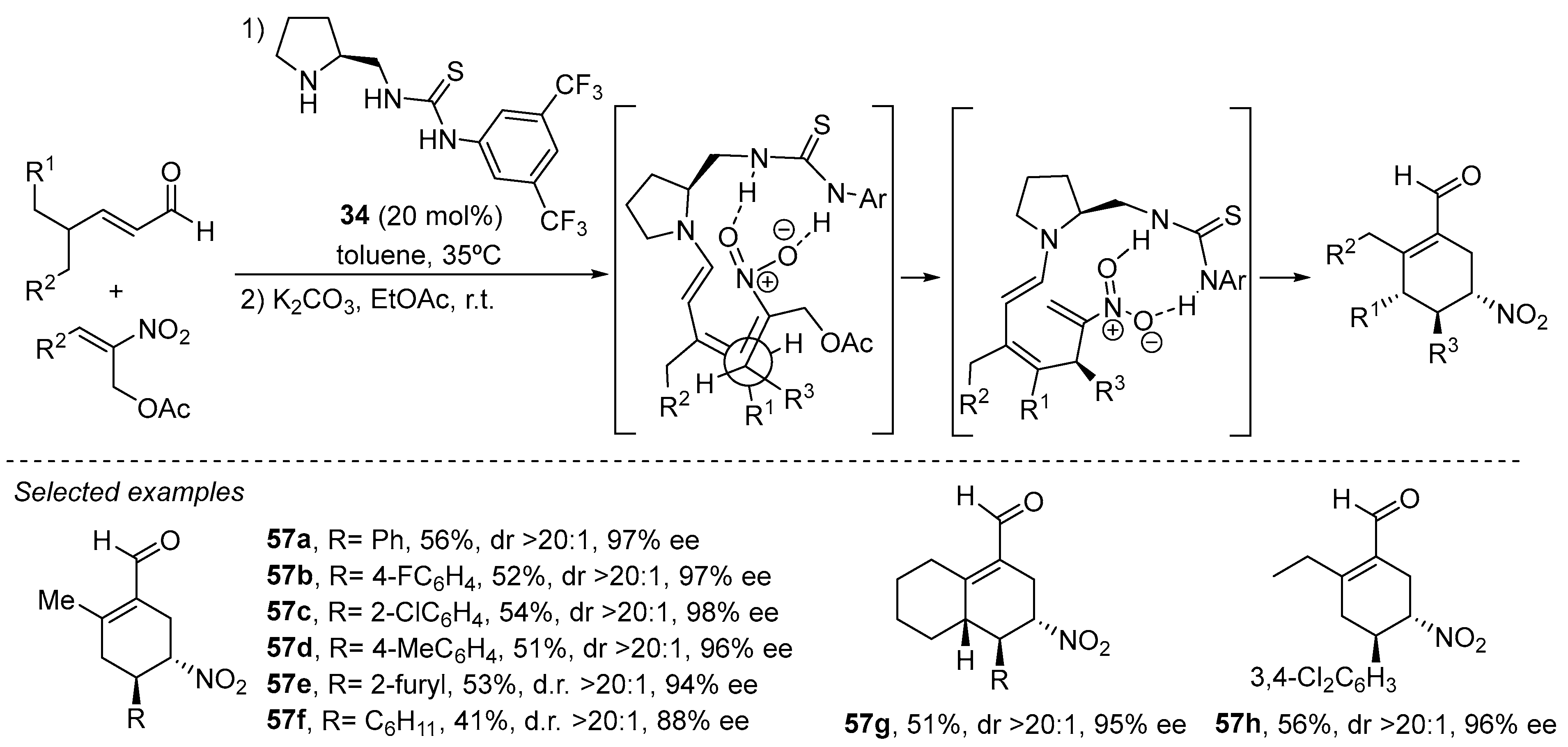 Catalysts 13 01091 sch020