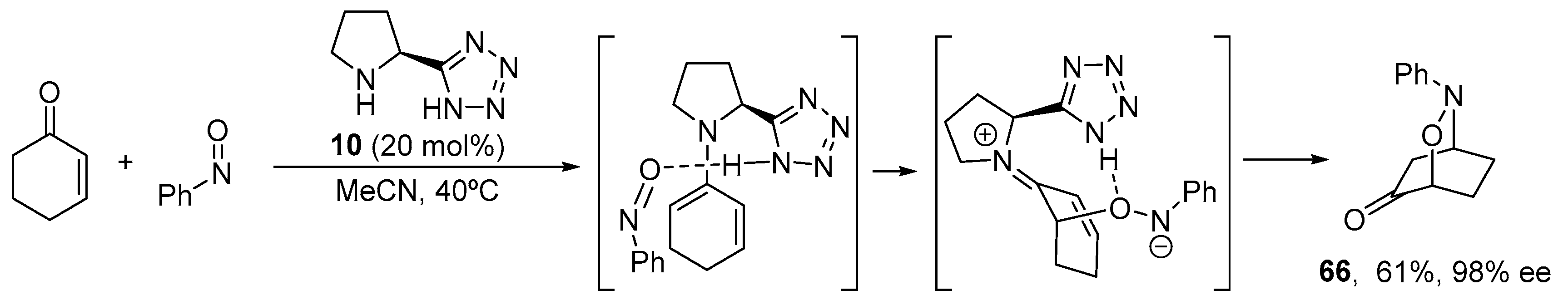 Catalysts 13 01091 sch026