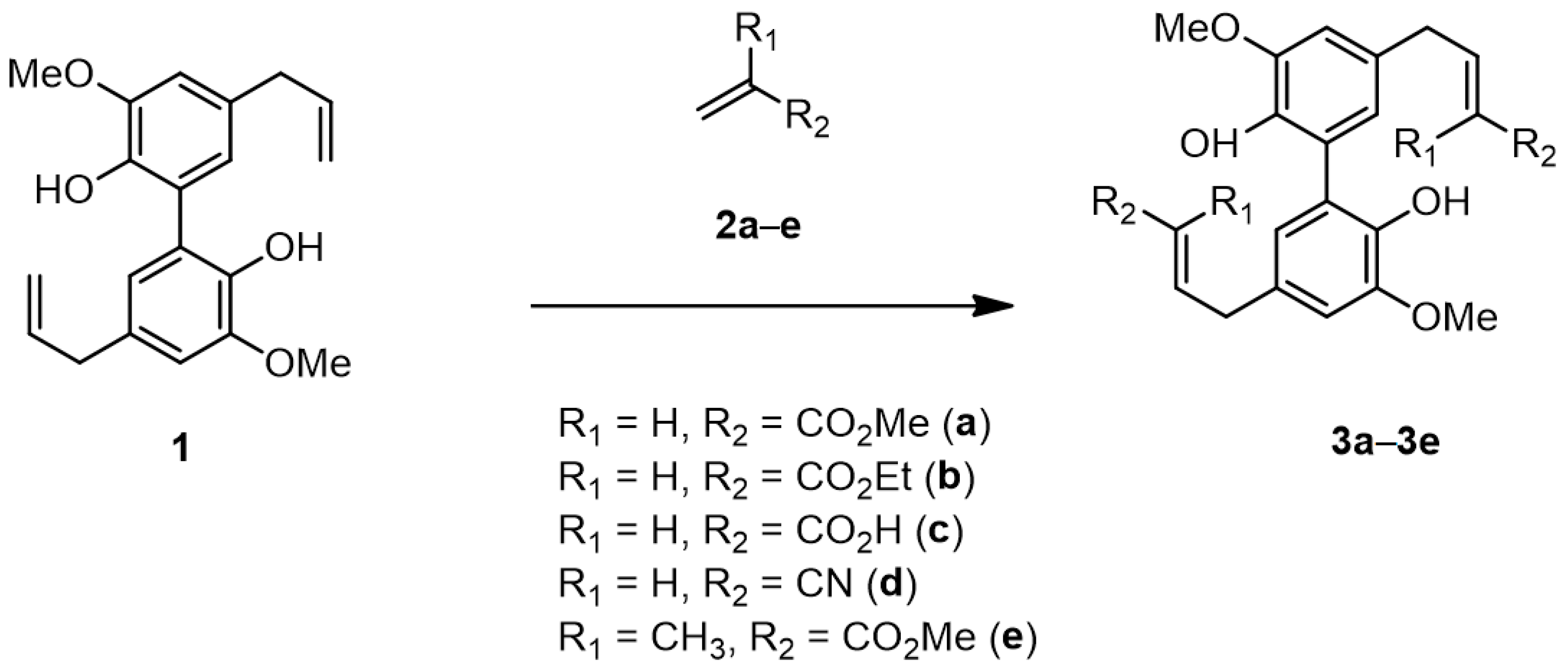Catalysts 13 01097 g001 Catalysts 13 01097 g001