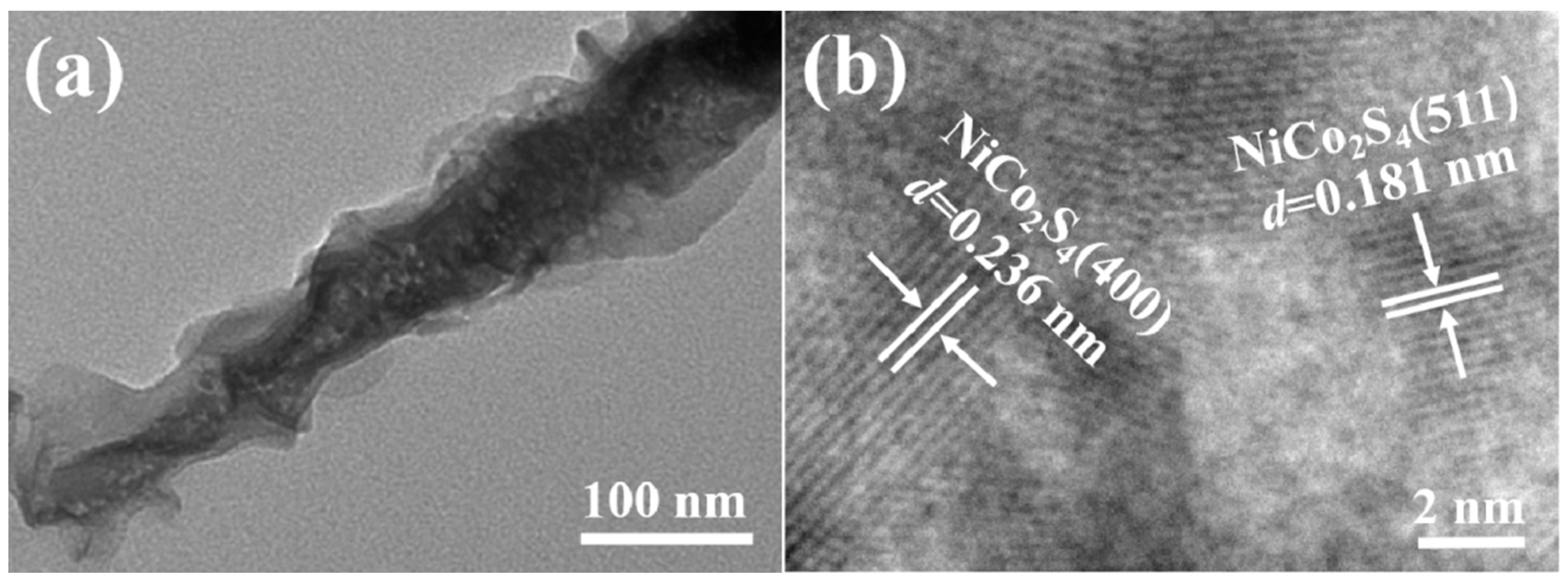 Catalysts 13 01099 g004 Catalysts 13 01099 g004