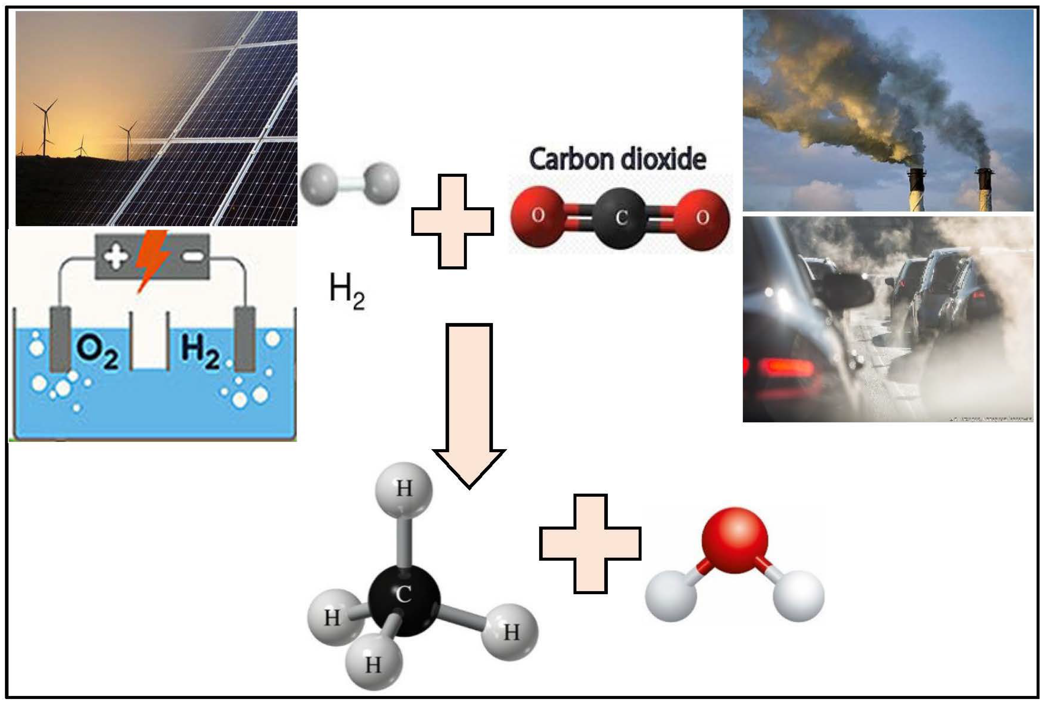 Catalysts 13 01104 g003