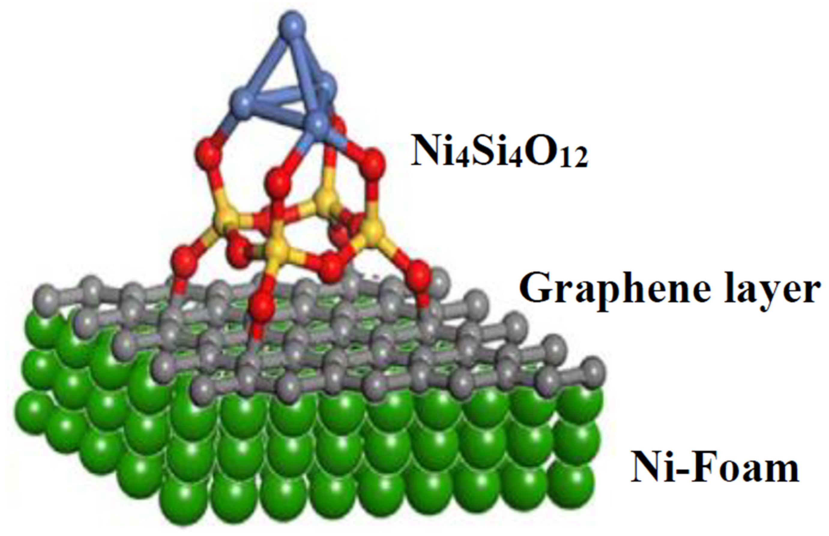Catalysts 13 01104 g017