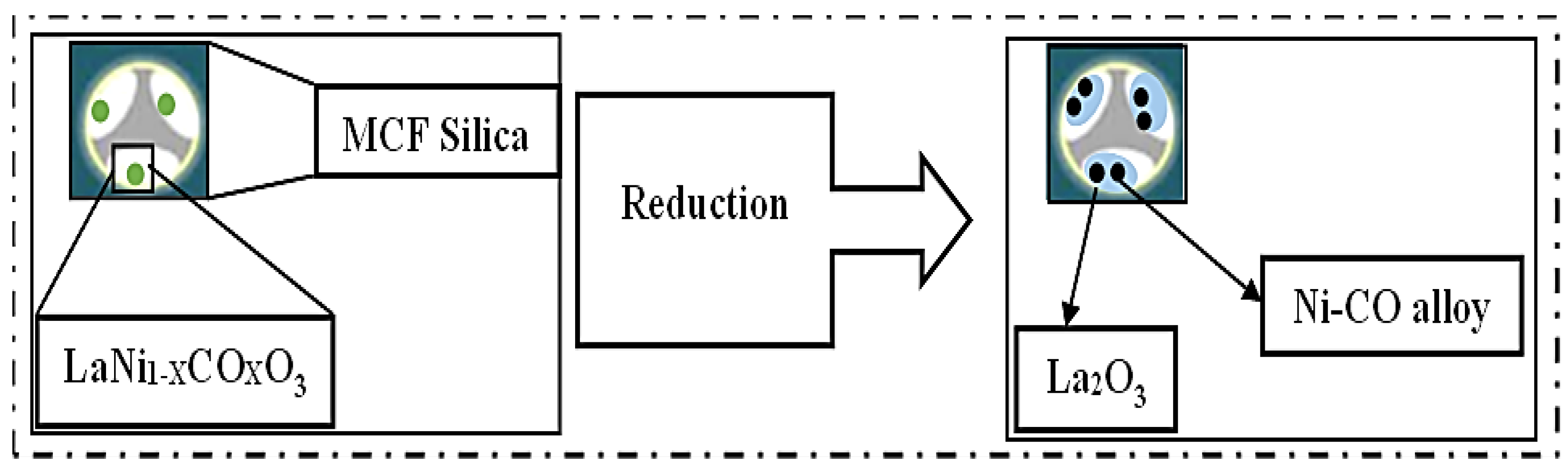 Catalysts 13 01104 g027