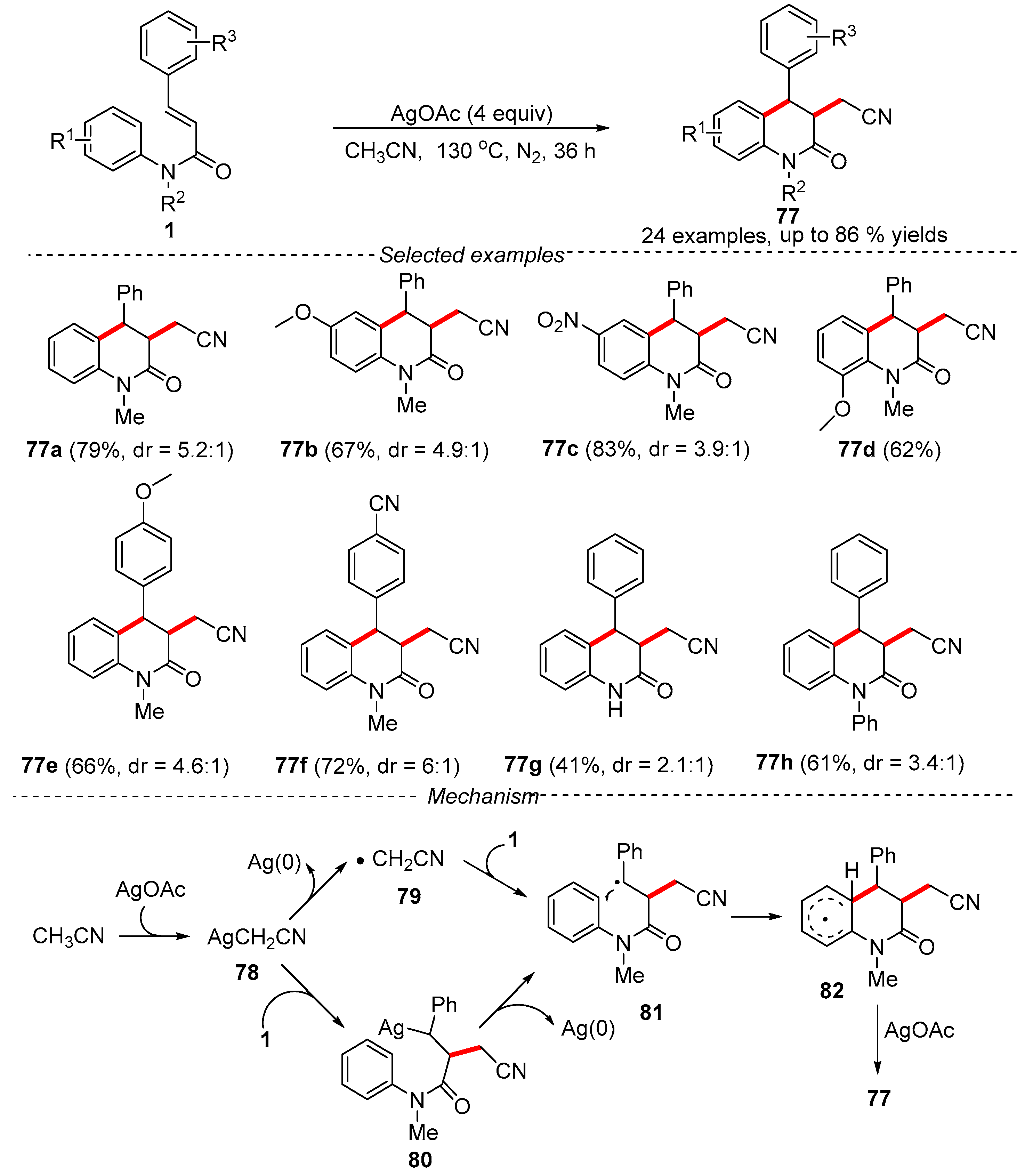 Catalysts 13 01105 g021