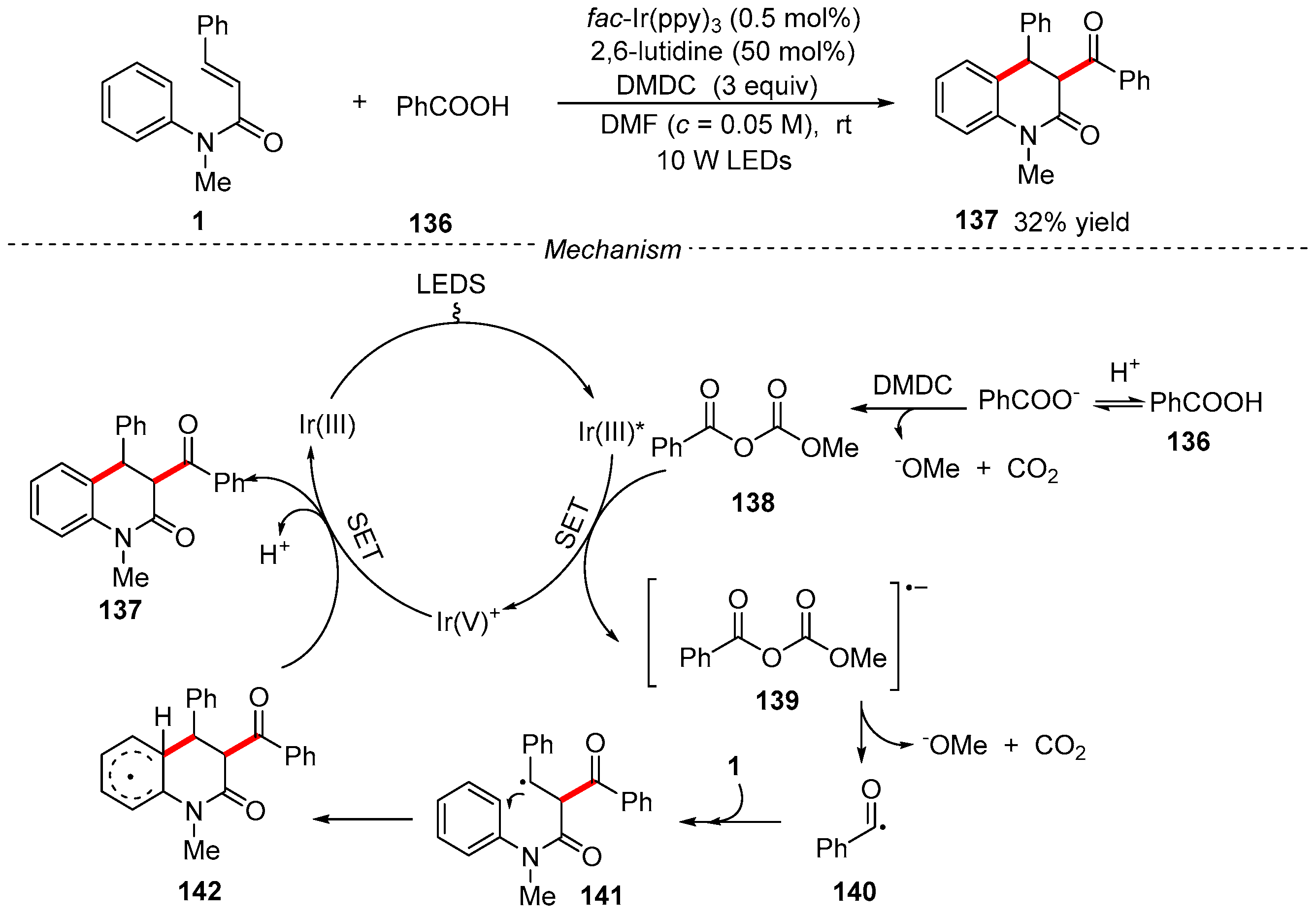 Catalysts 13 01105 g032