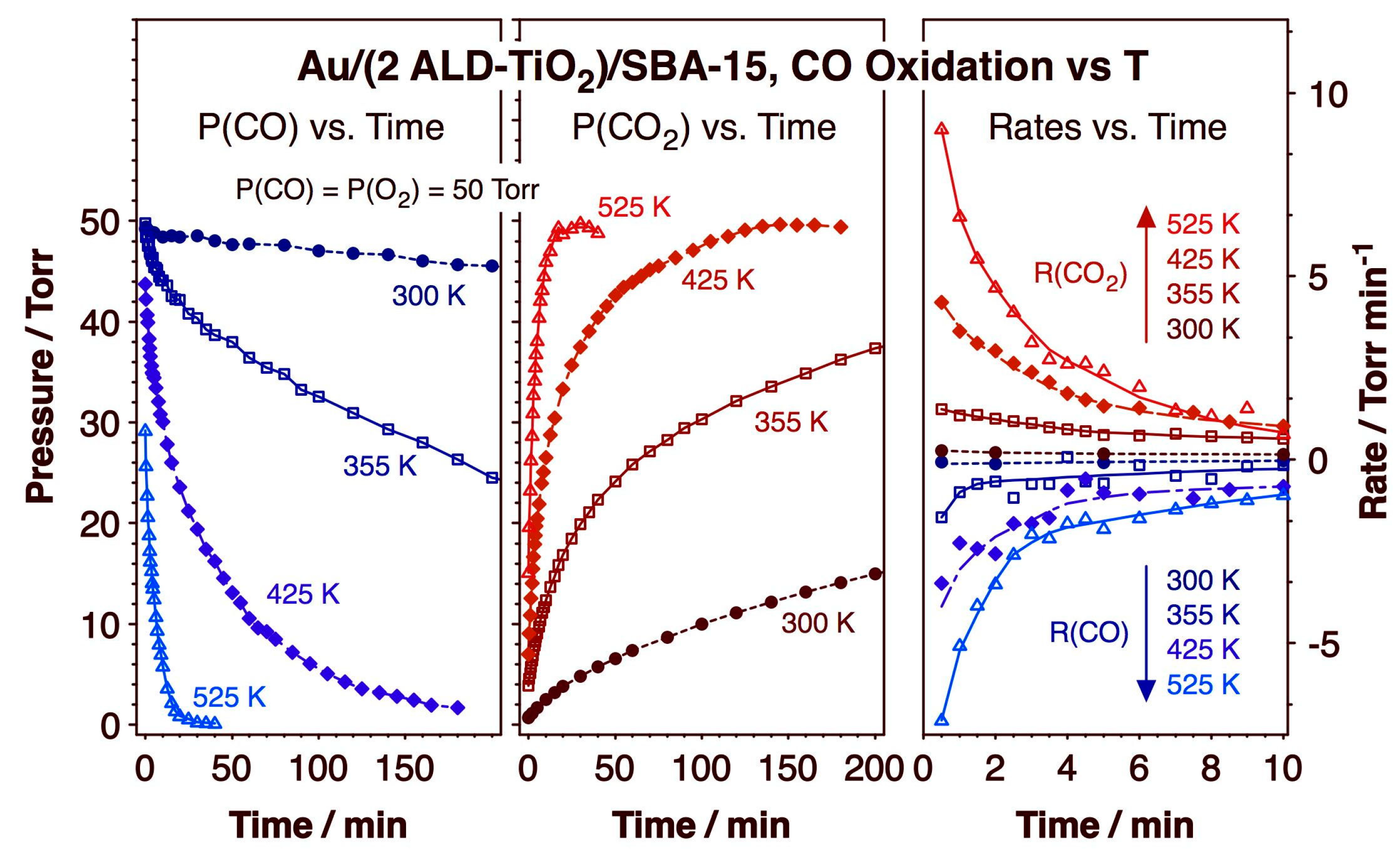 Catalysts 13 01106 g006